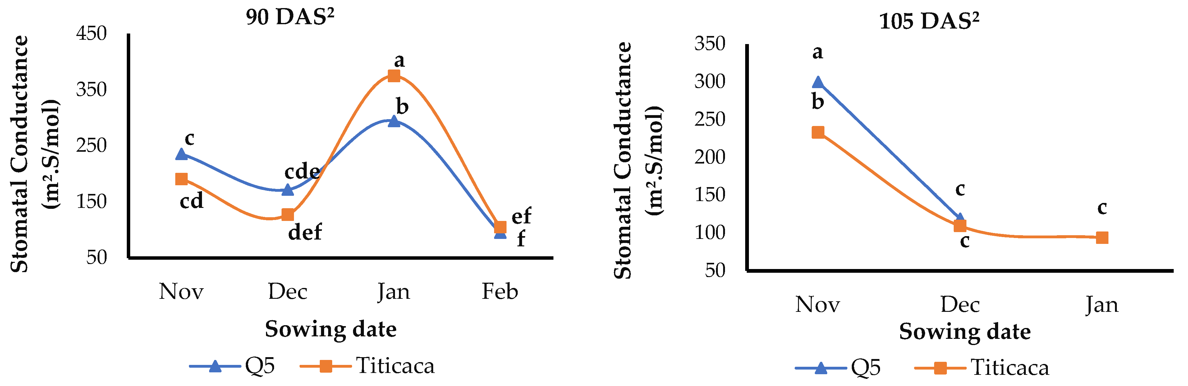 Sustainability 14 04010 g005b Sustainability 14 04010 g005b