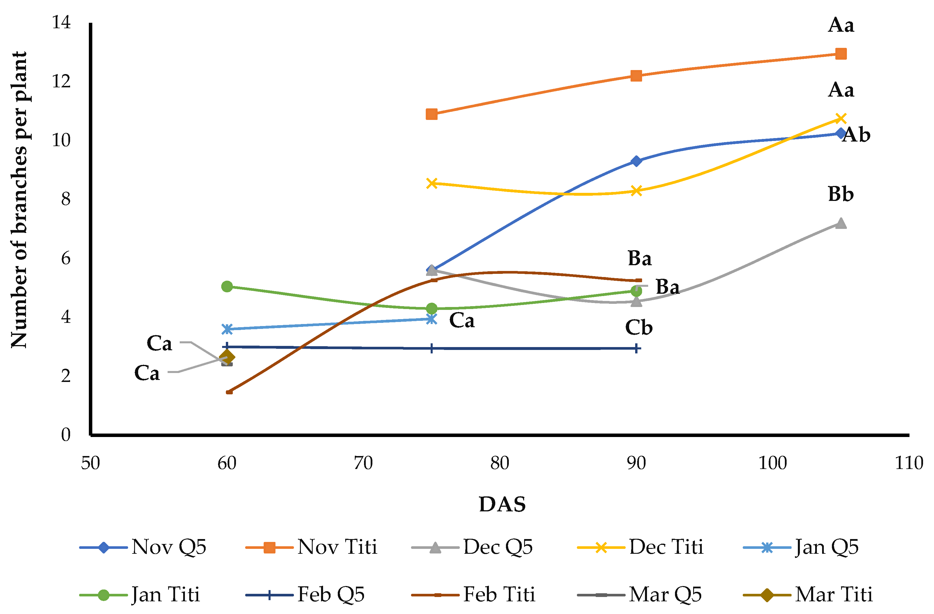 Sustainability 14 04010 g010 Sustainability 14 04010 g010