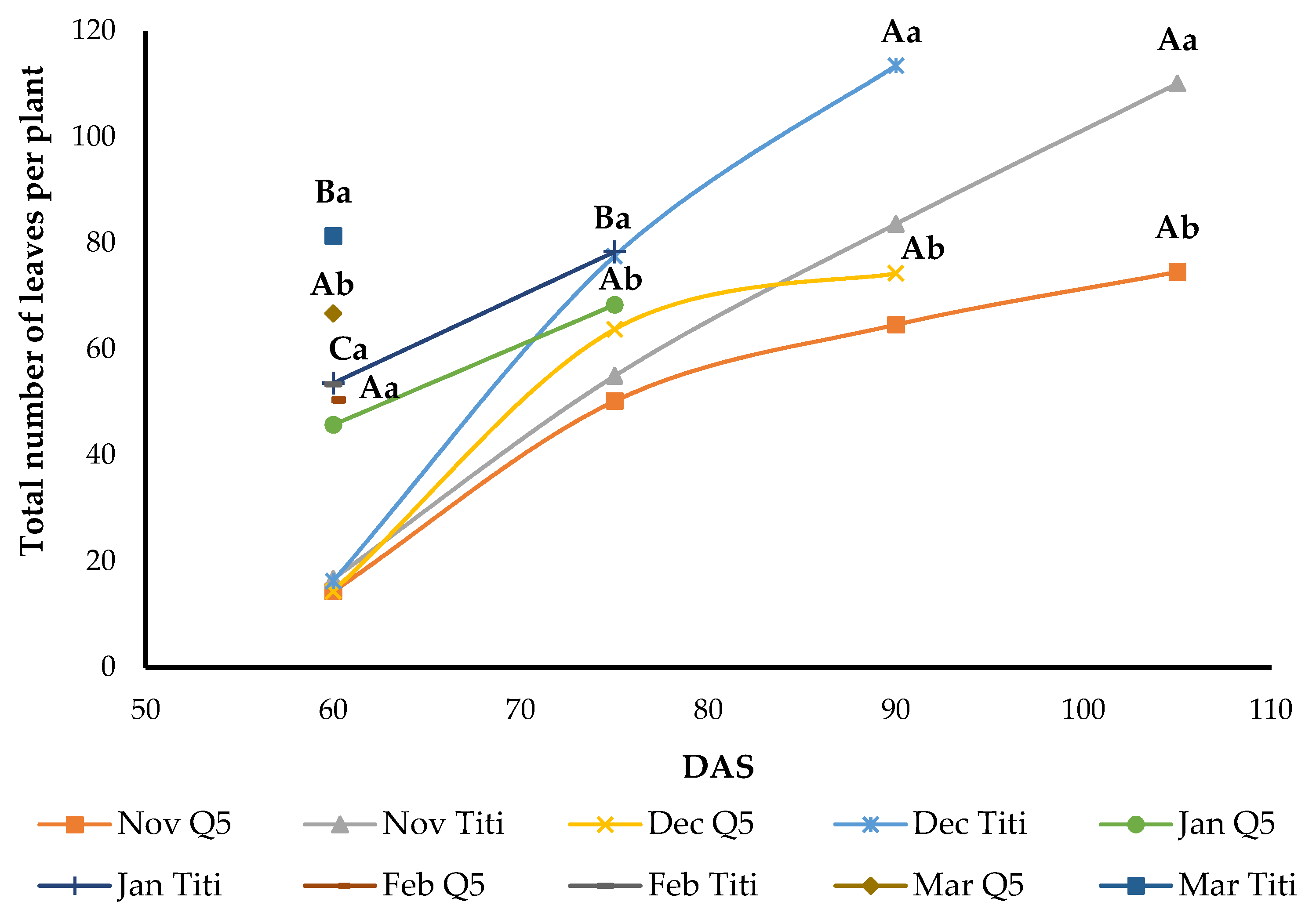 Sustainability 14 04010 g011 Sustainability 14 04010 g011