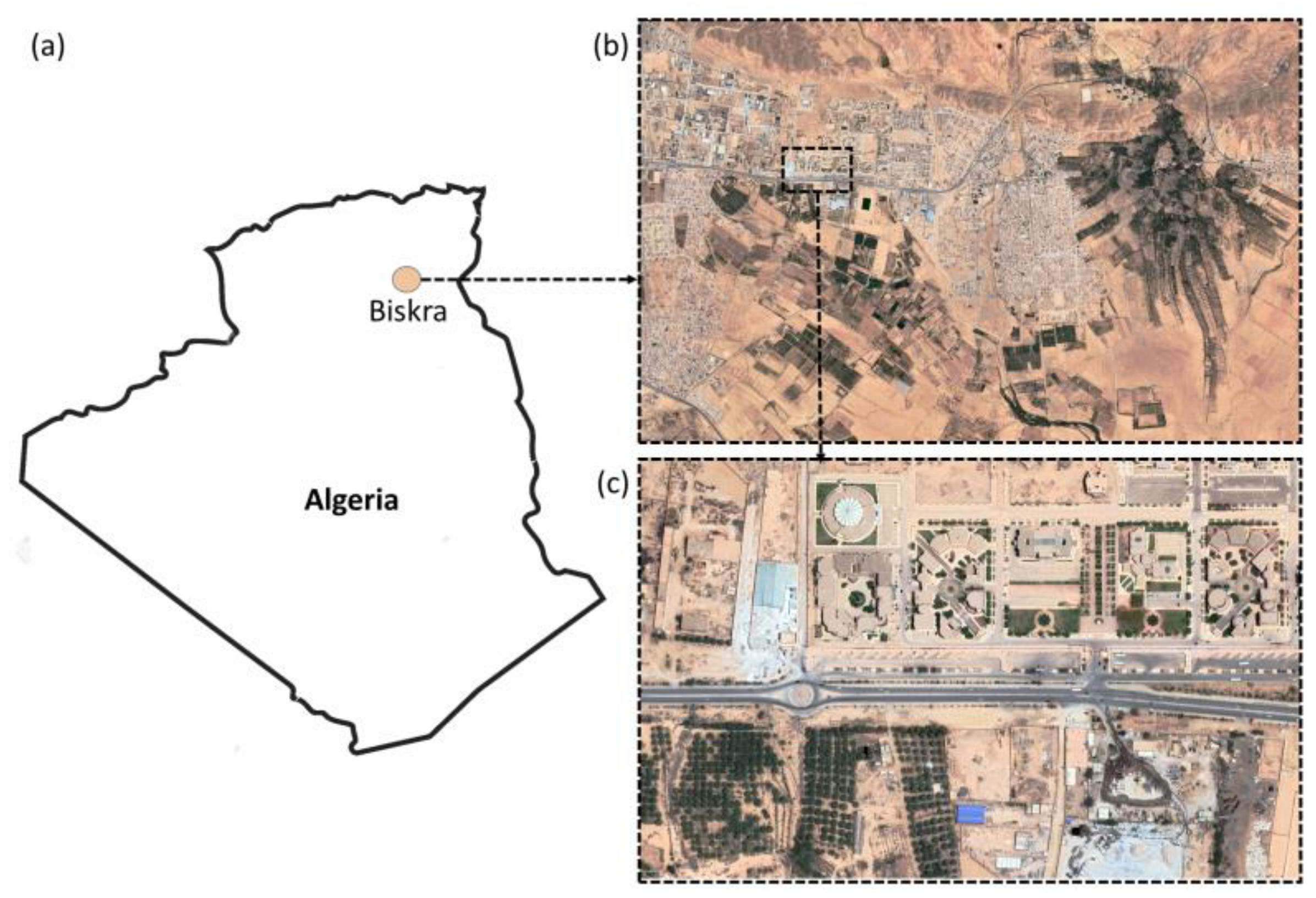 Sustainability 14 04013 g001