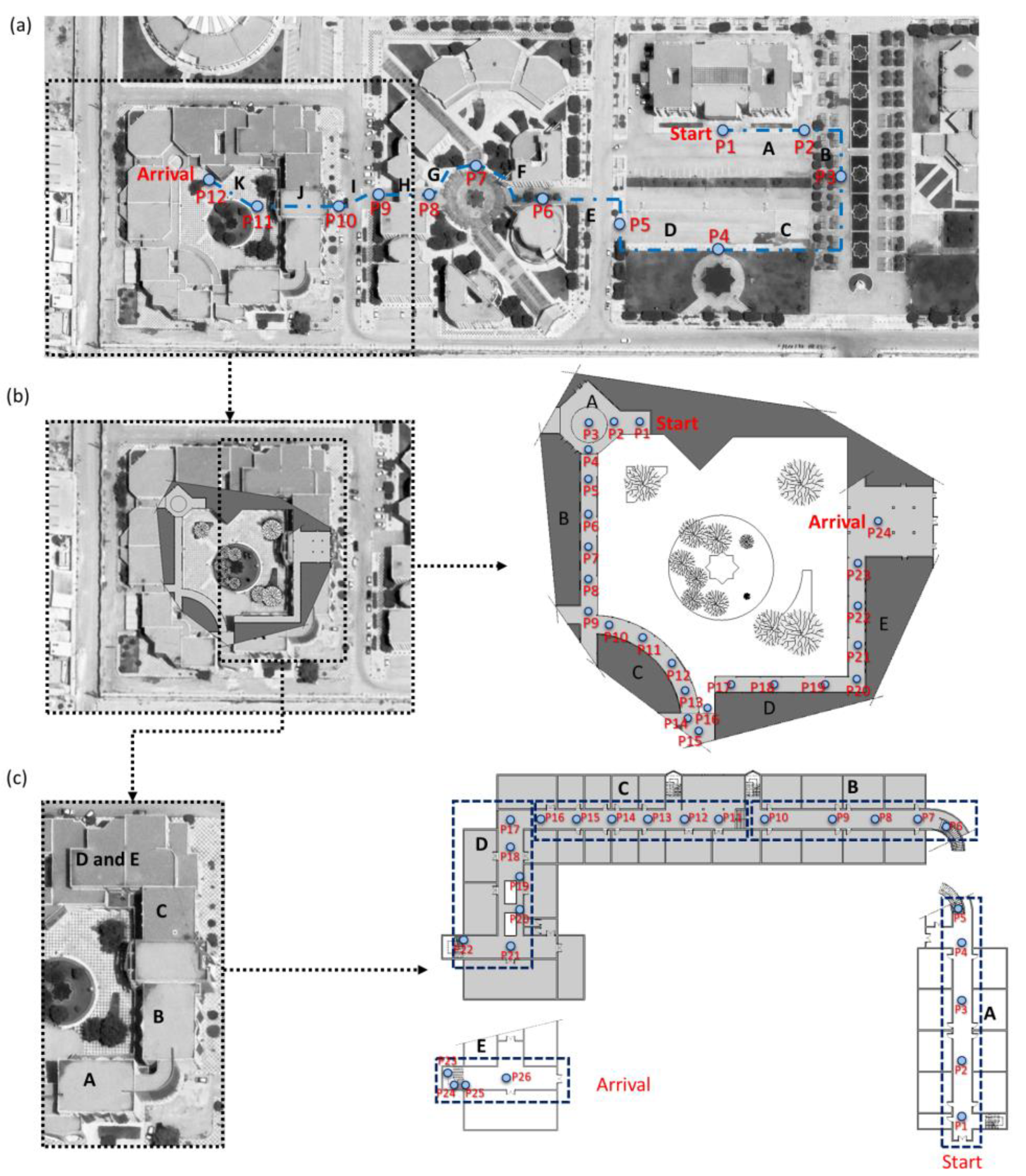 Sustainability 14 04013 g002