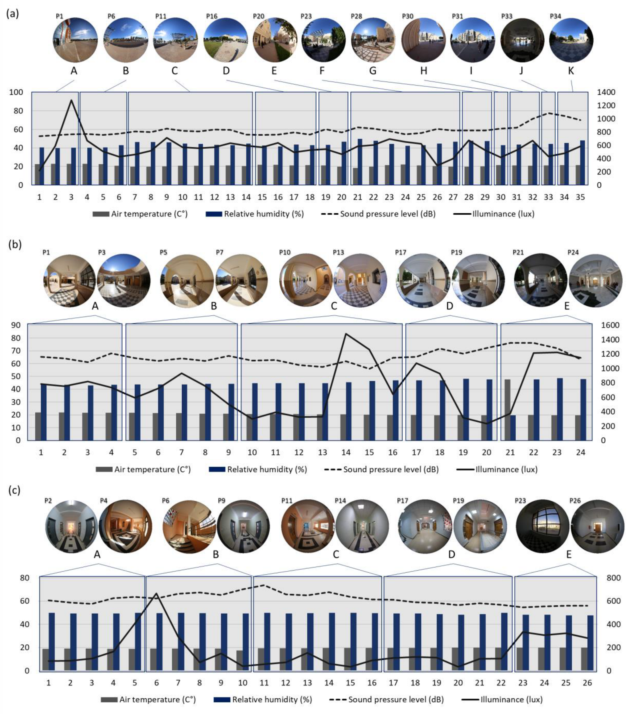 Sustainability 14 04013 g004
