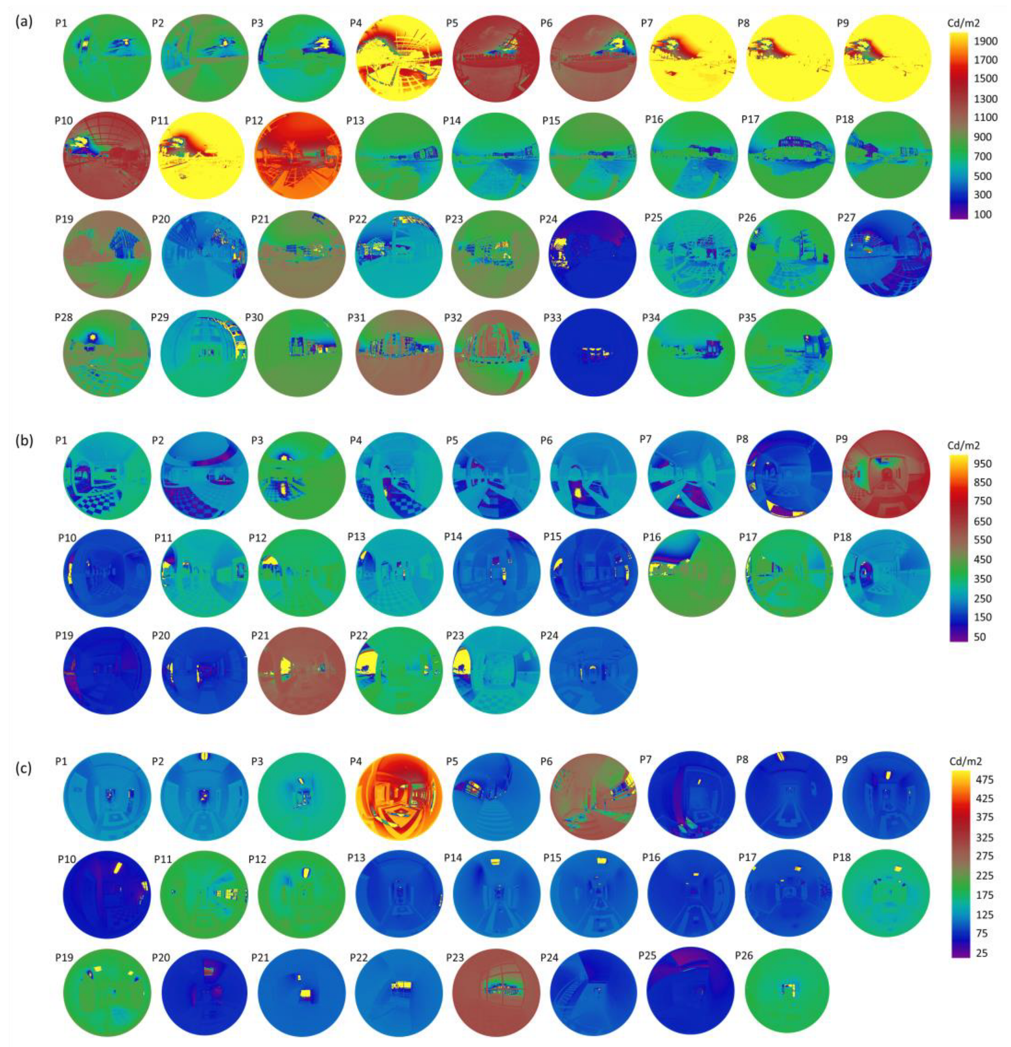 Sustainability 14 04013 g007