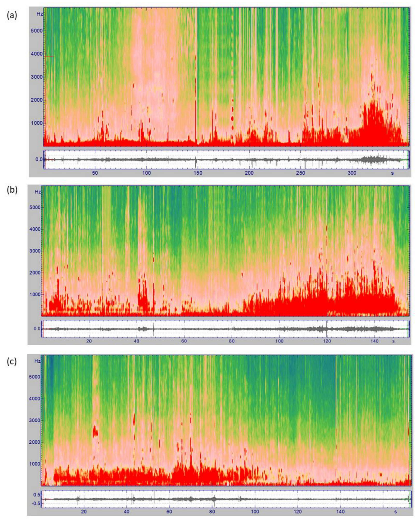 Sustainability 14 04013 g009
