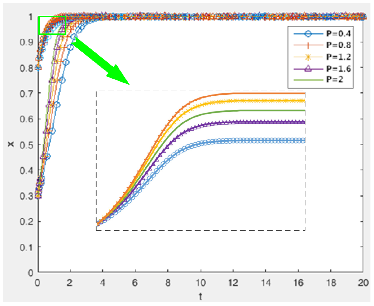 Sustainability 14 04015 g006 550