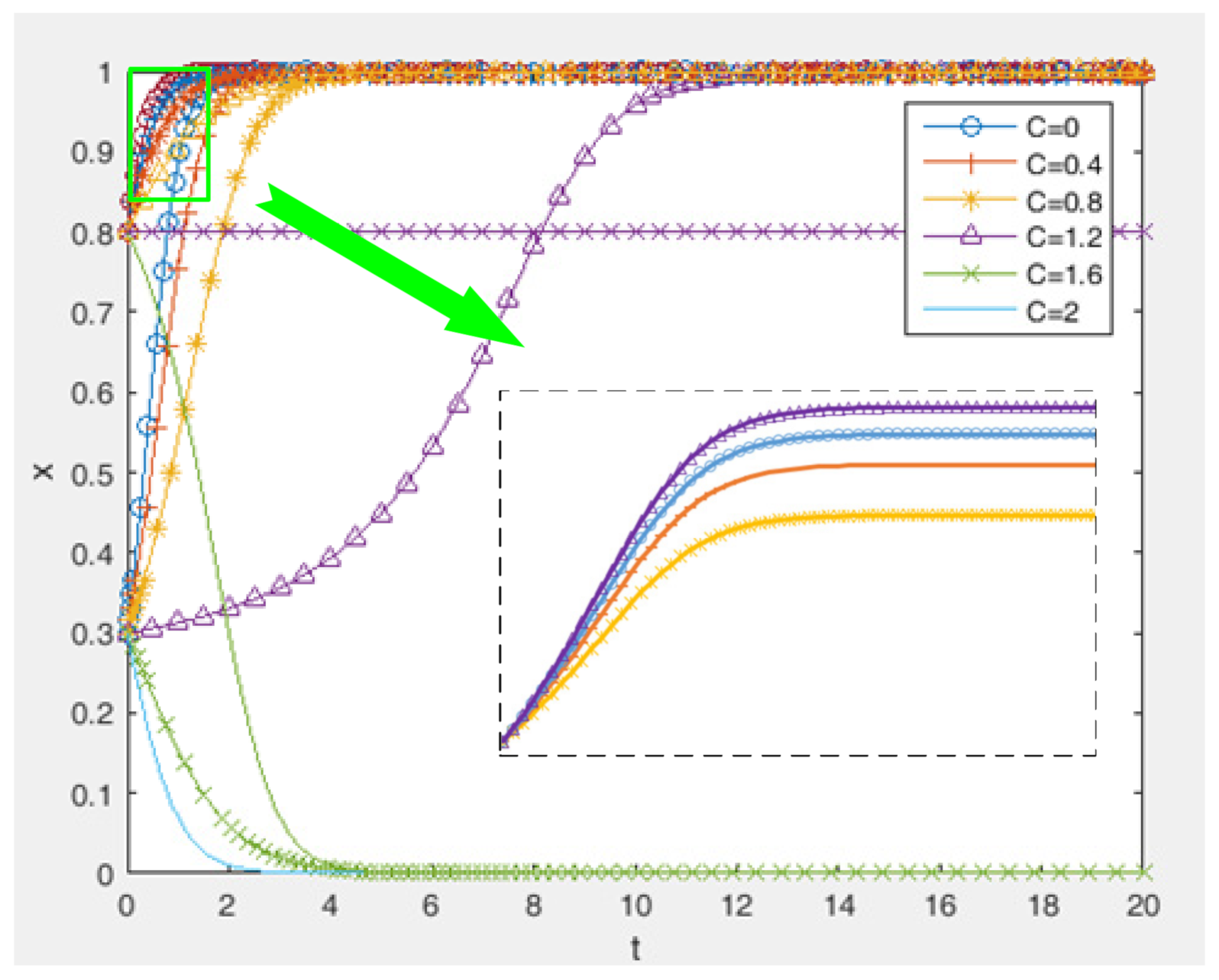 Sustainability 14 04015 g007 550