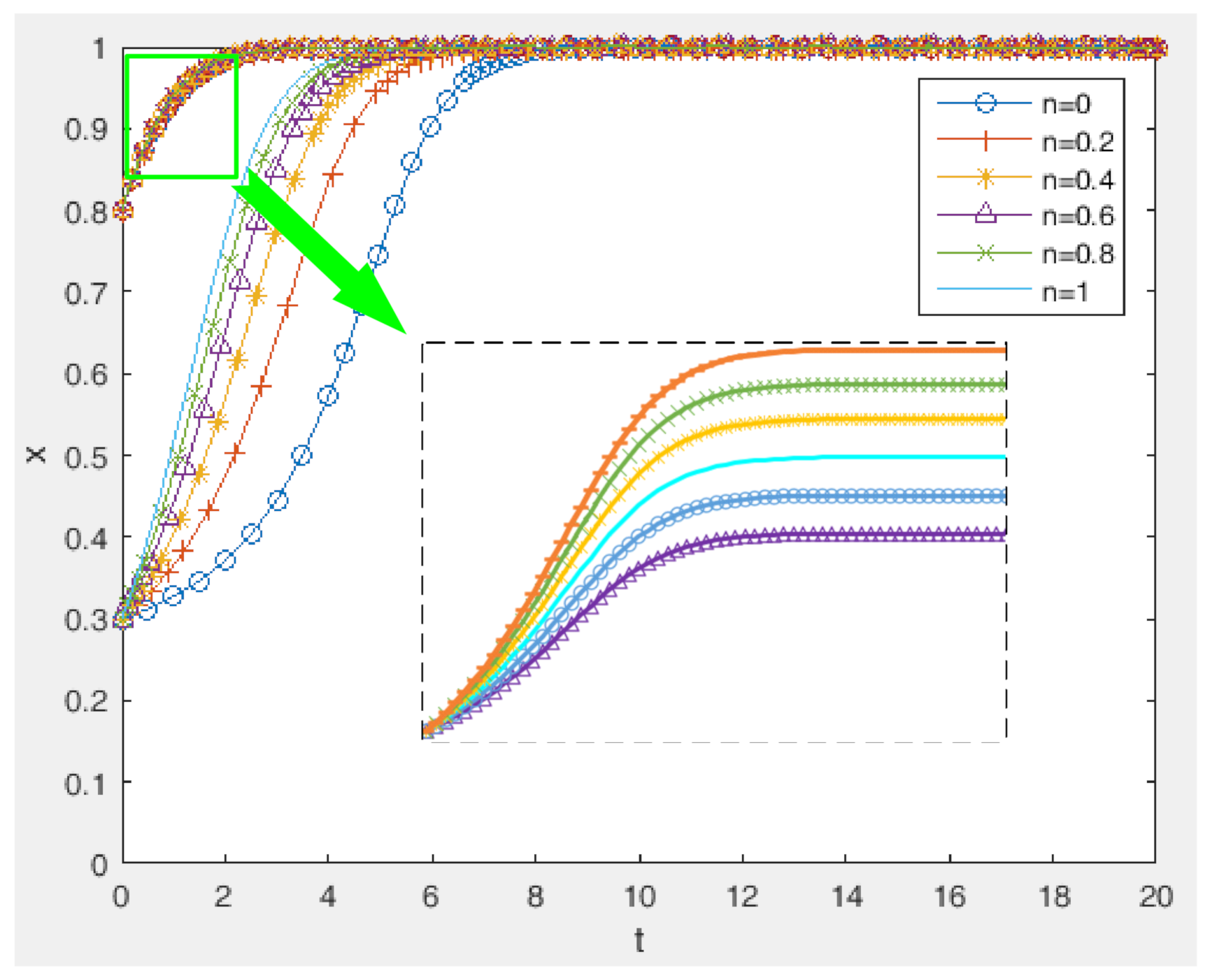 Sustainability 14 04015 g009 550
