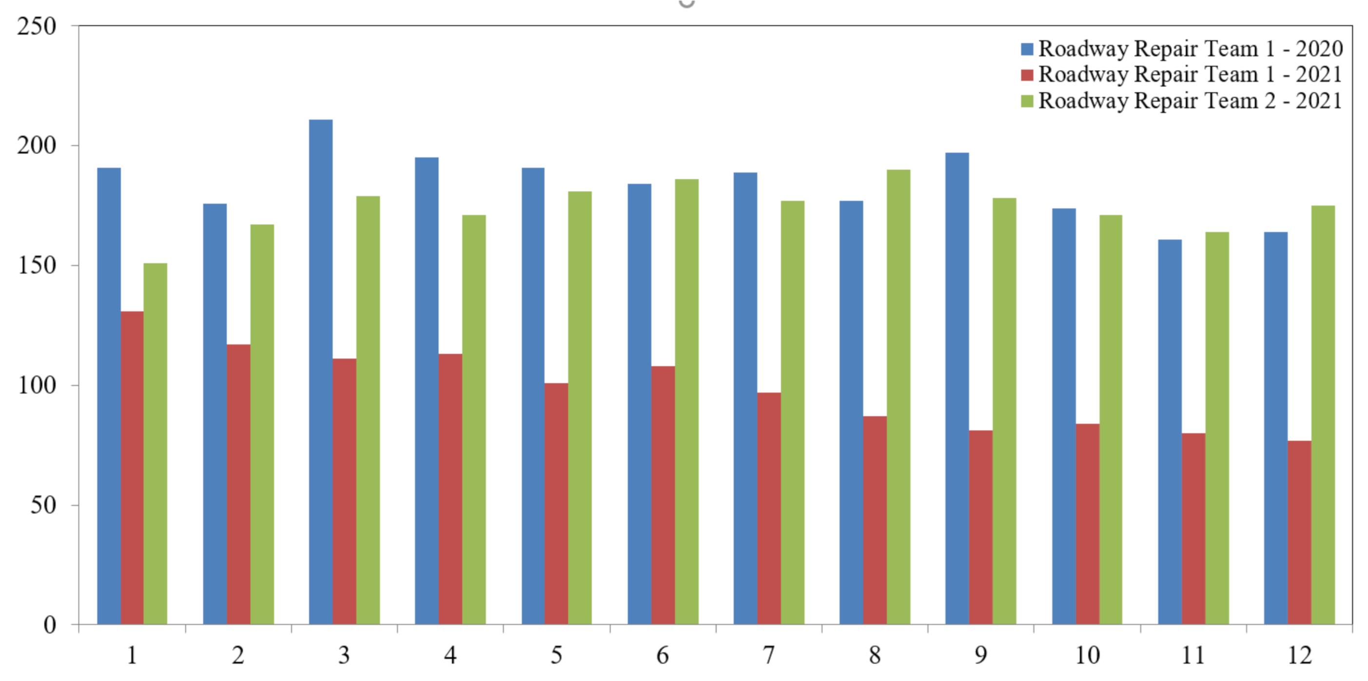 Sustainability 14 04015 g011 550