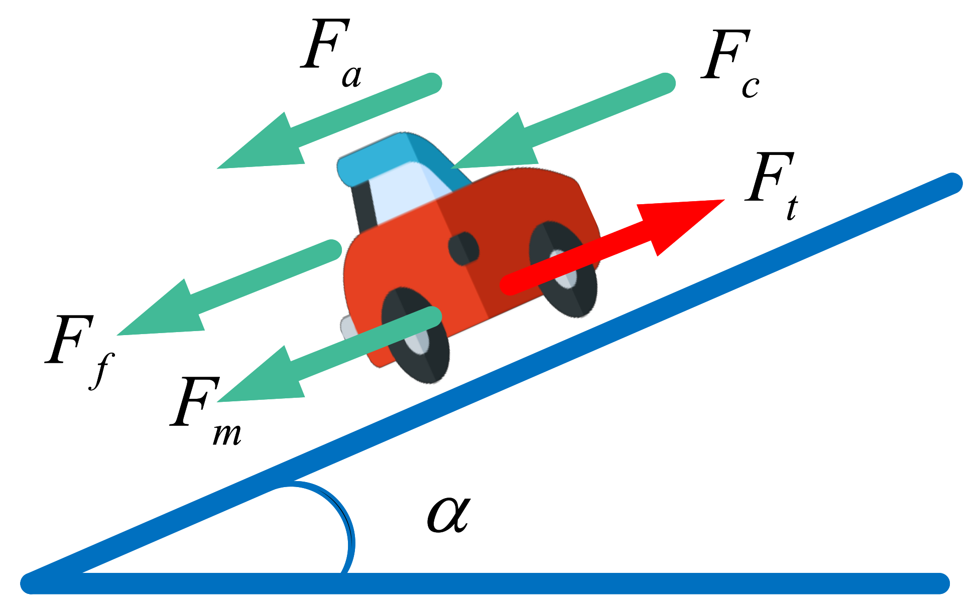 Sustainability 14 04020 g002
