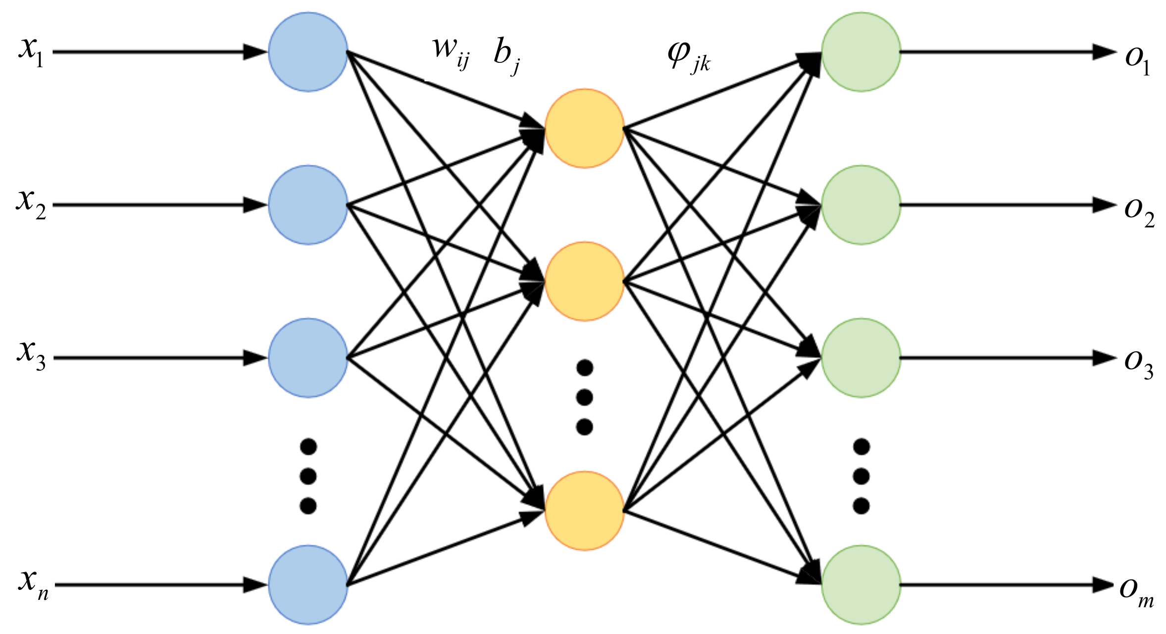 Sustainability 14 04020 g003