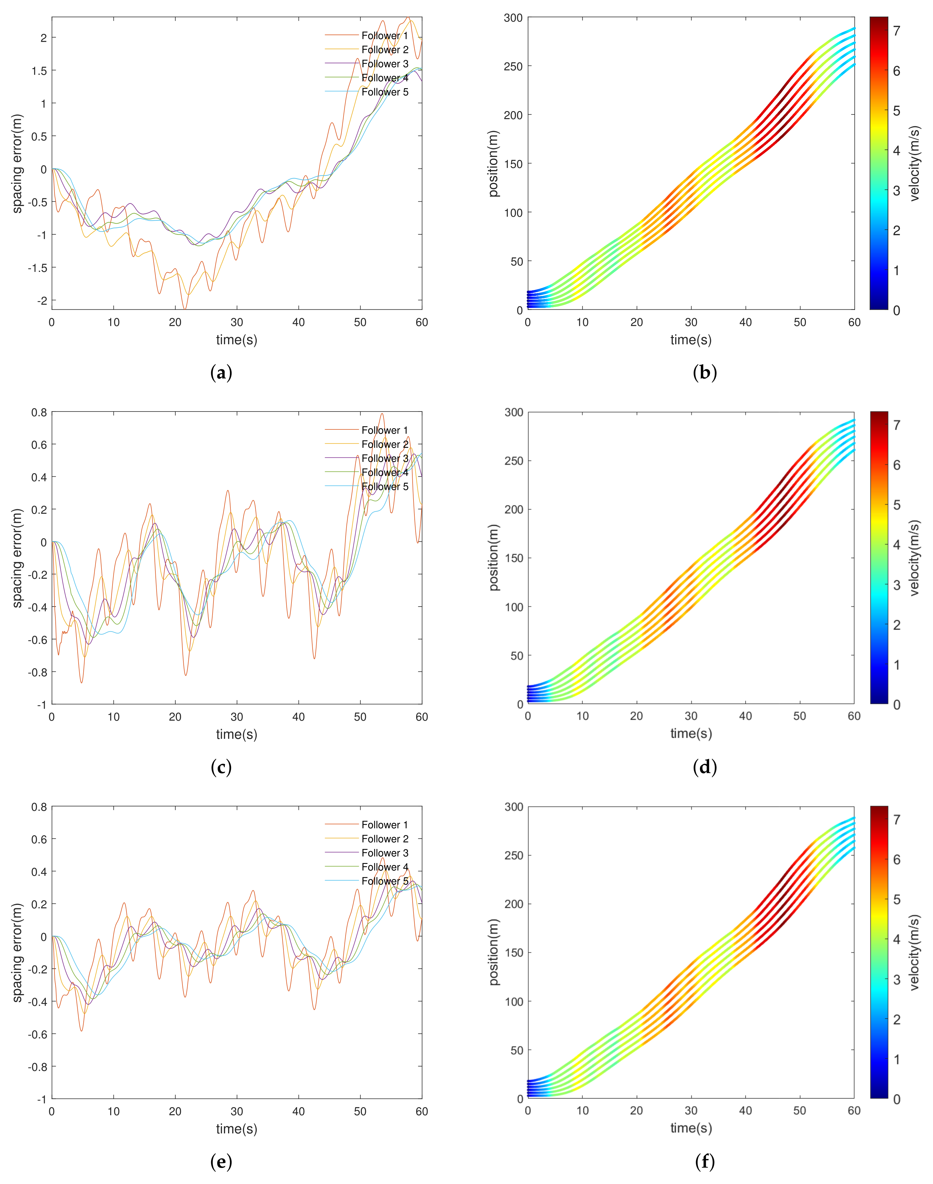 Sustainability 14 04020 g007