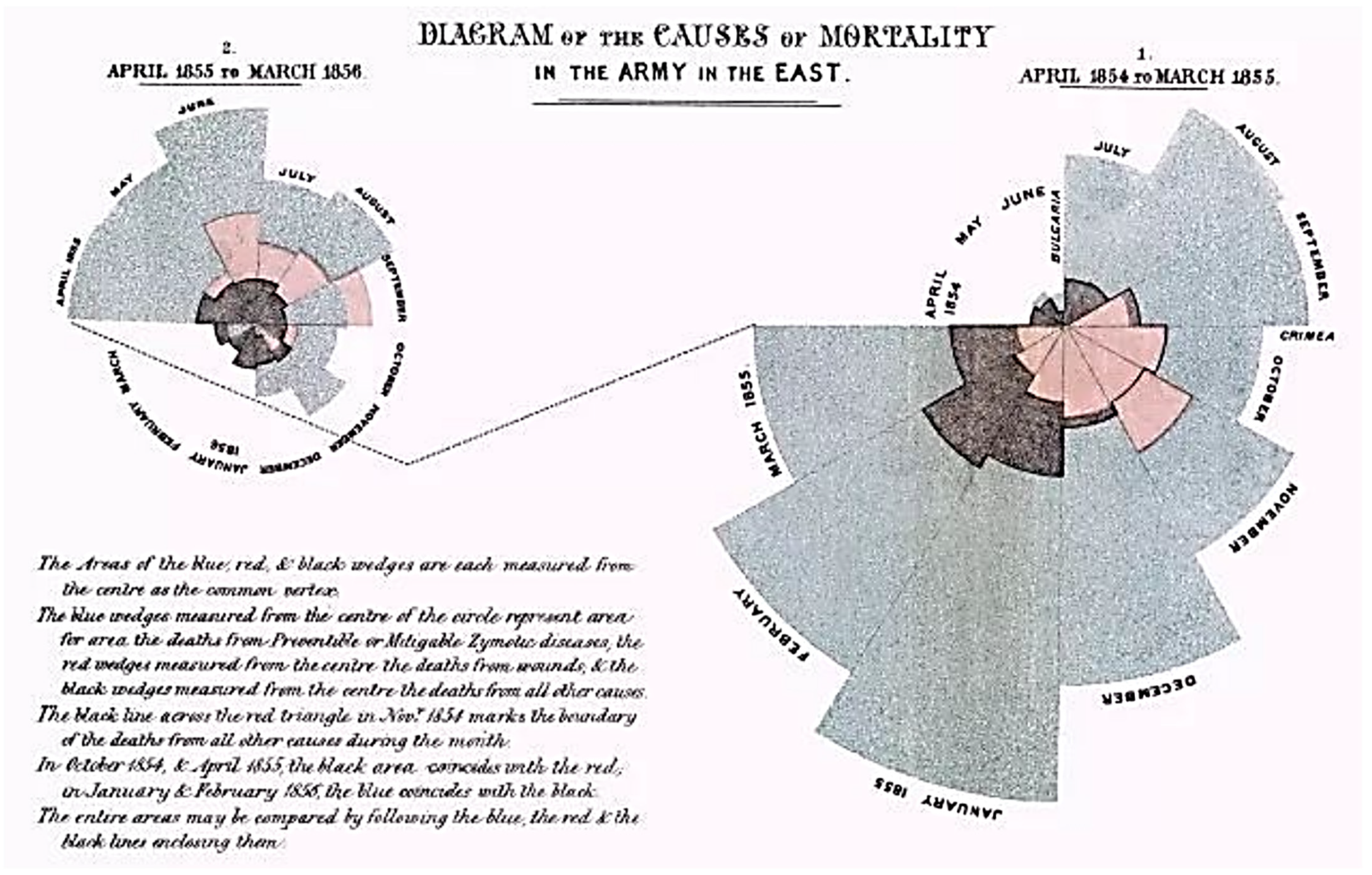 Sustainability 14 04022 g001 Sustainability 14 04022 g001