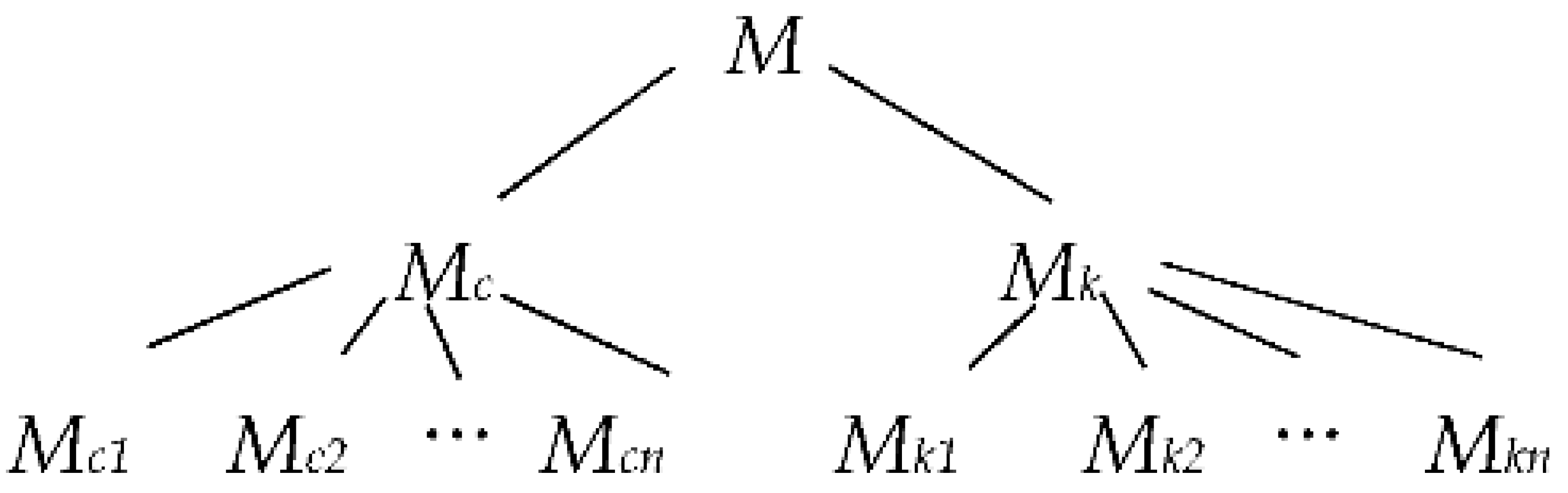 Sustainability 14 04022 g008 Sustainability 14 04022 g008