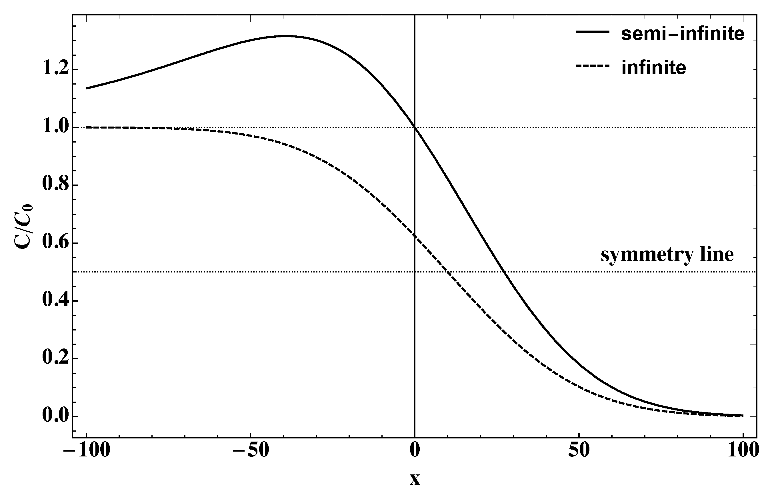 Sustainability 14 04024 g001