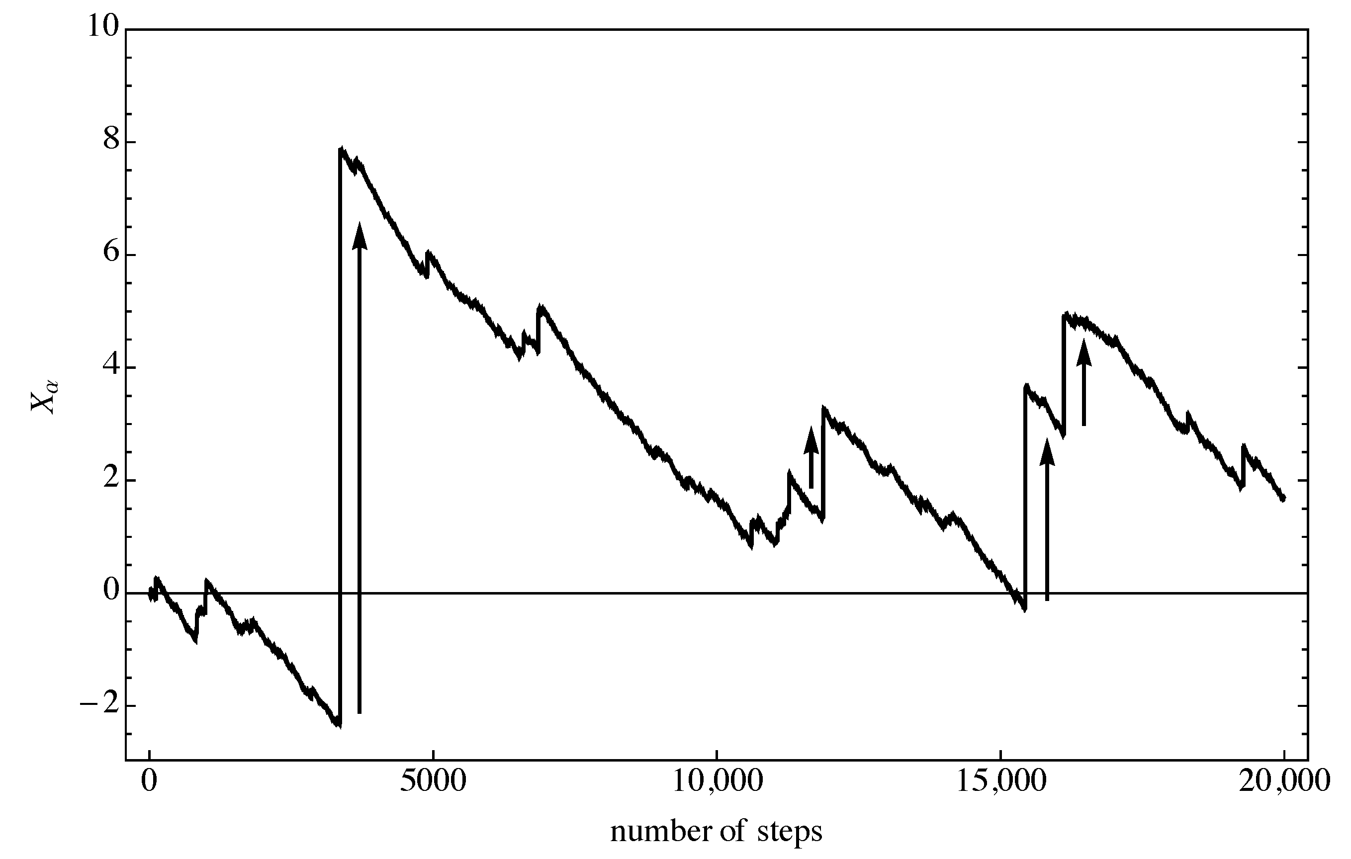 Sustainability 14 04024 g005