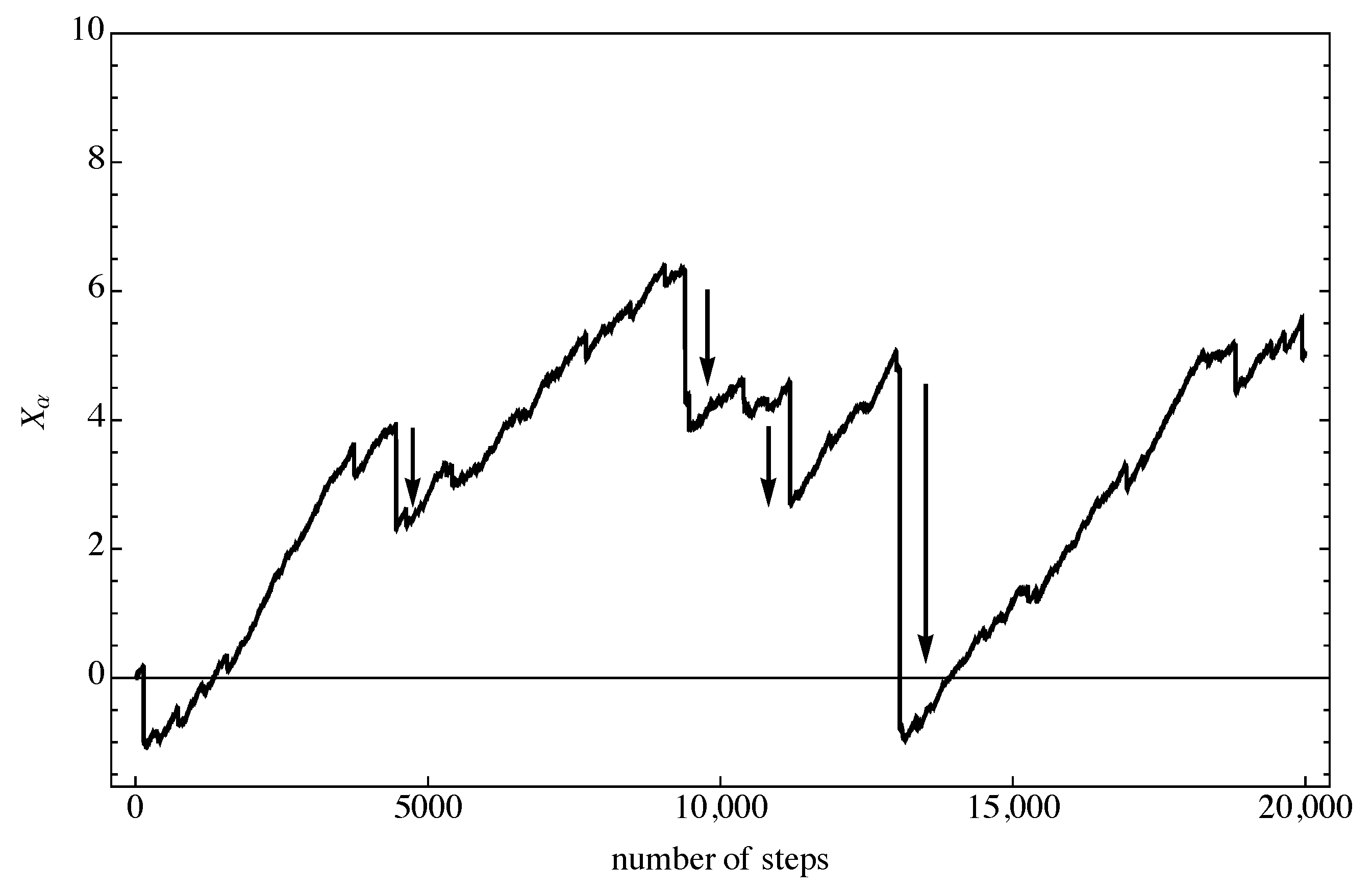 Sustainability 14 04024 g006