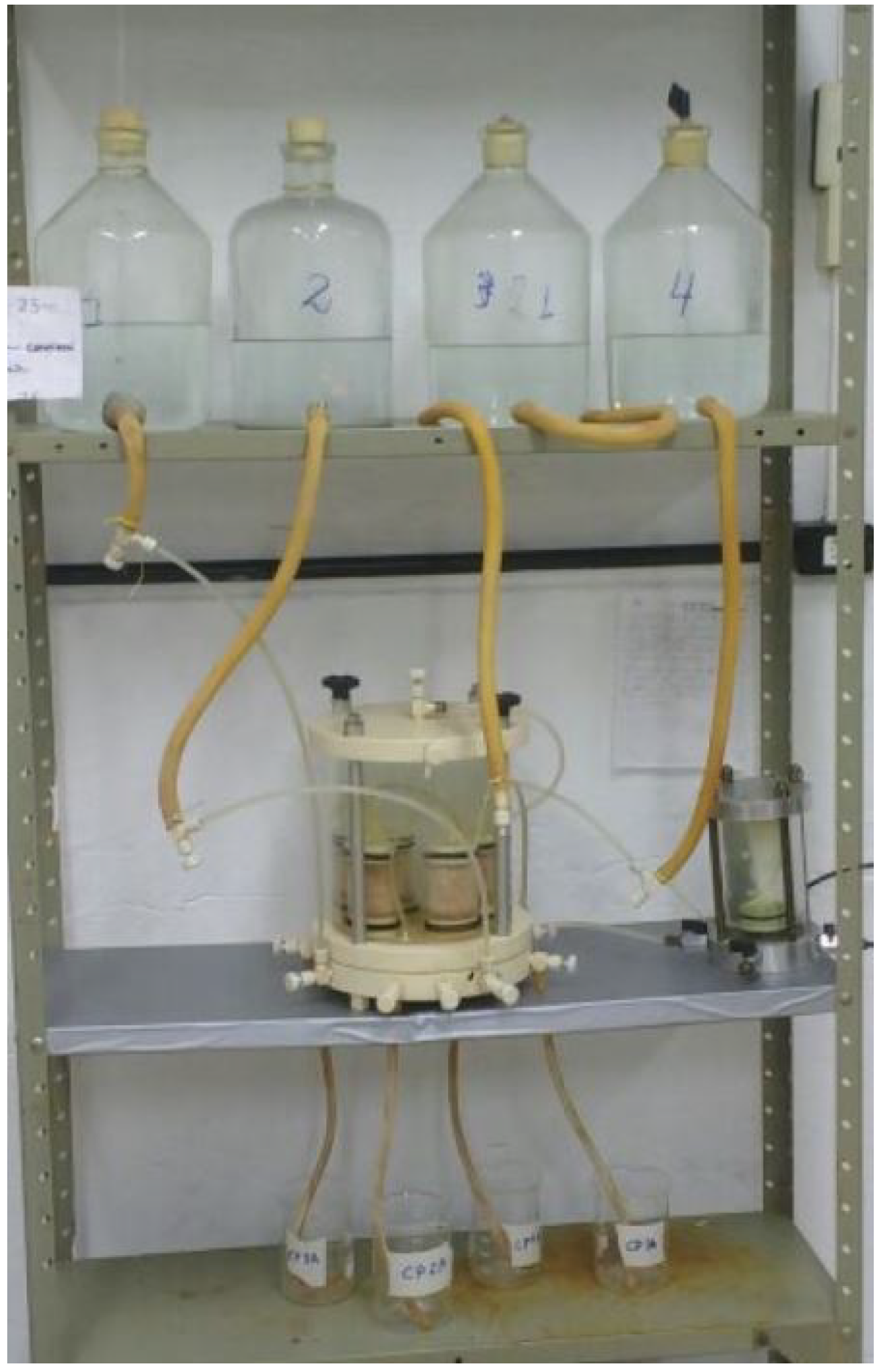 Sustainability 14 04024 g008