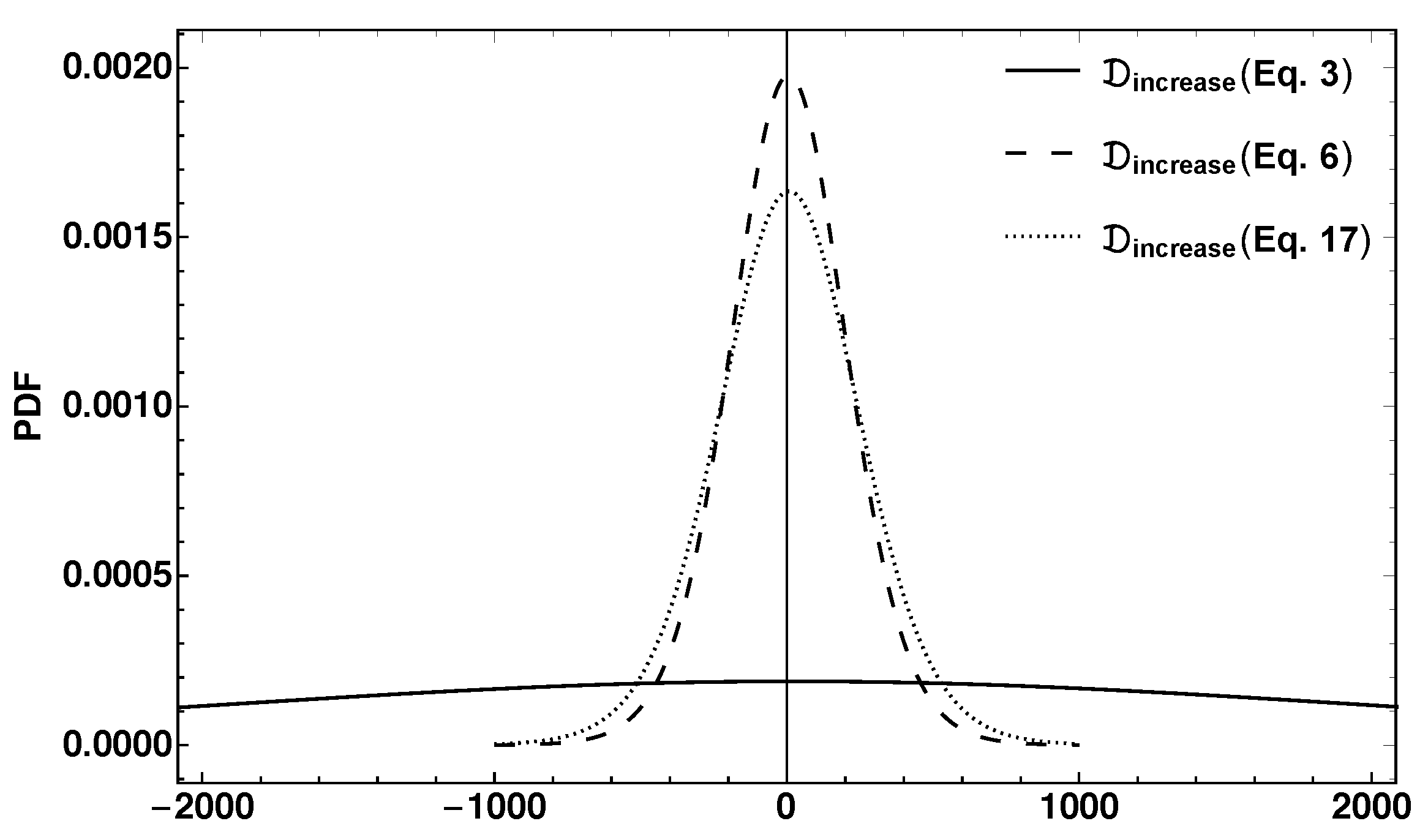 Sustainability 14 04024 g011