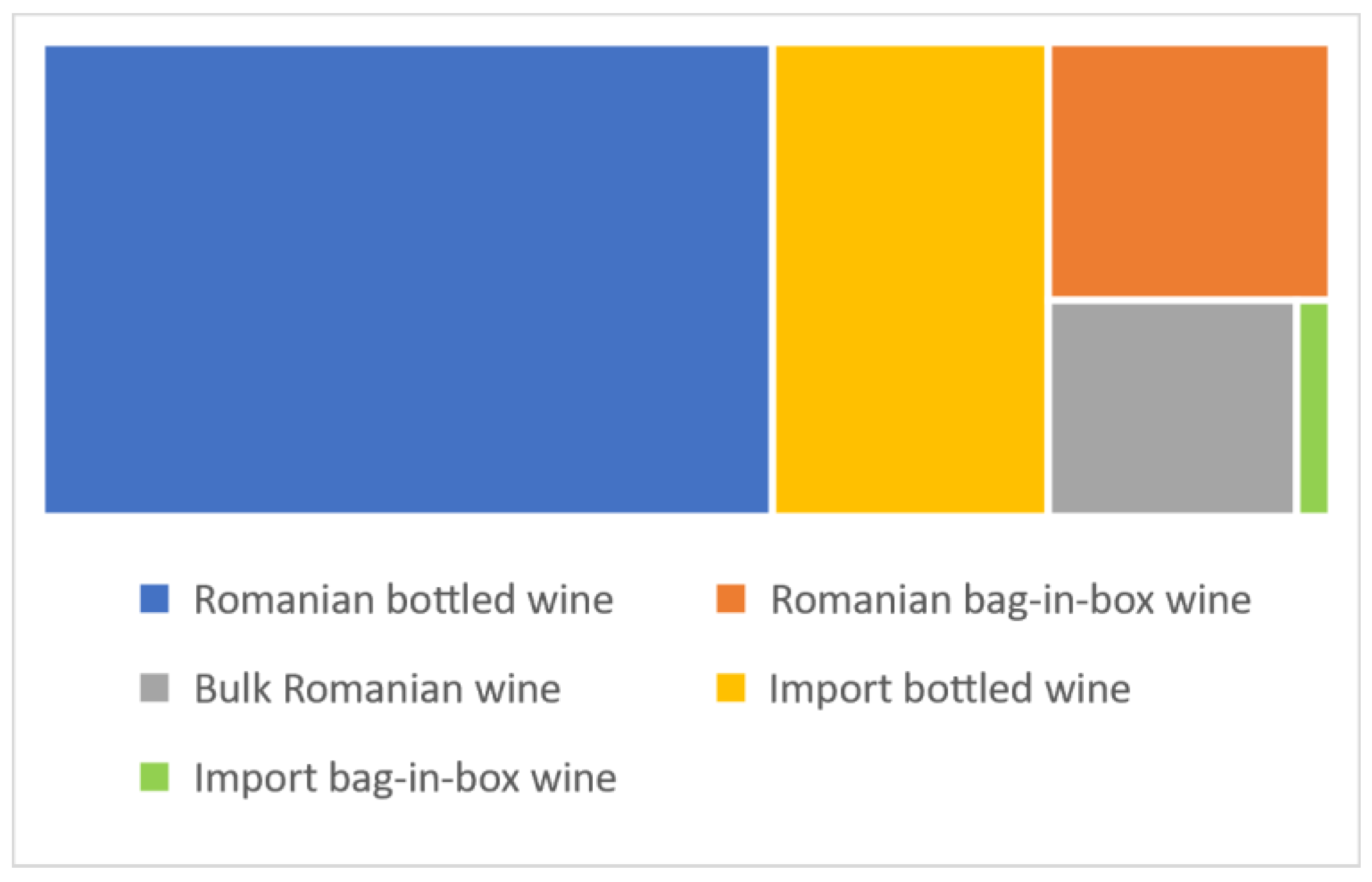 Sustainability 14 04026 g003