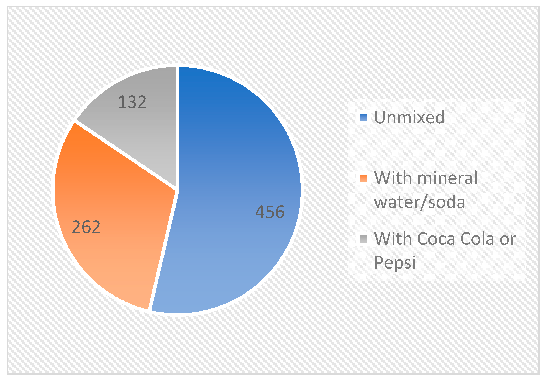 Sustainability 14 04026 g004