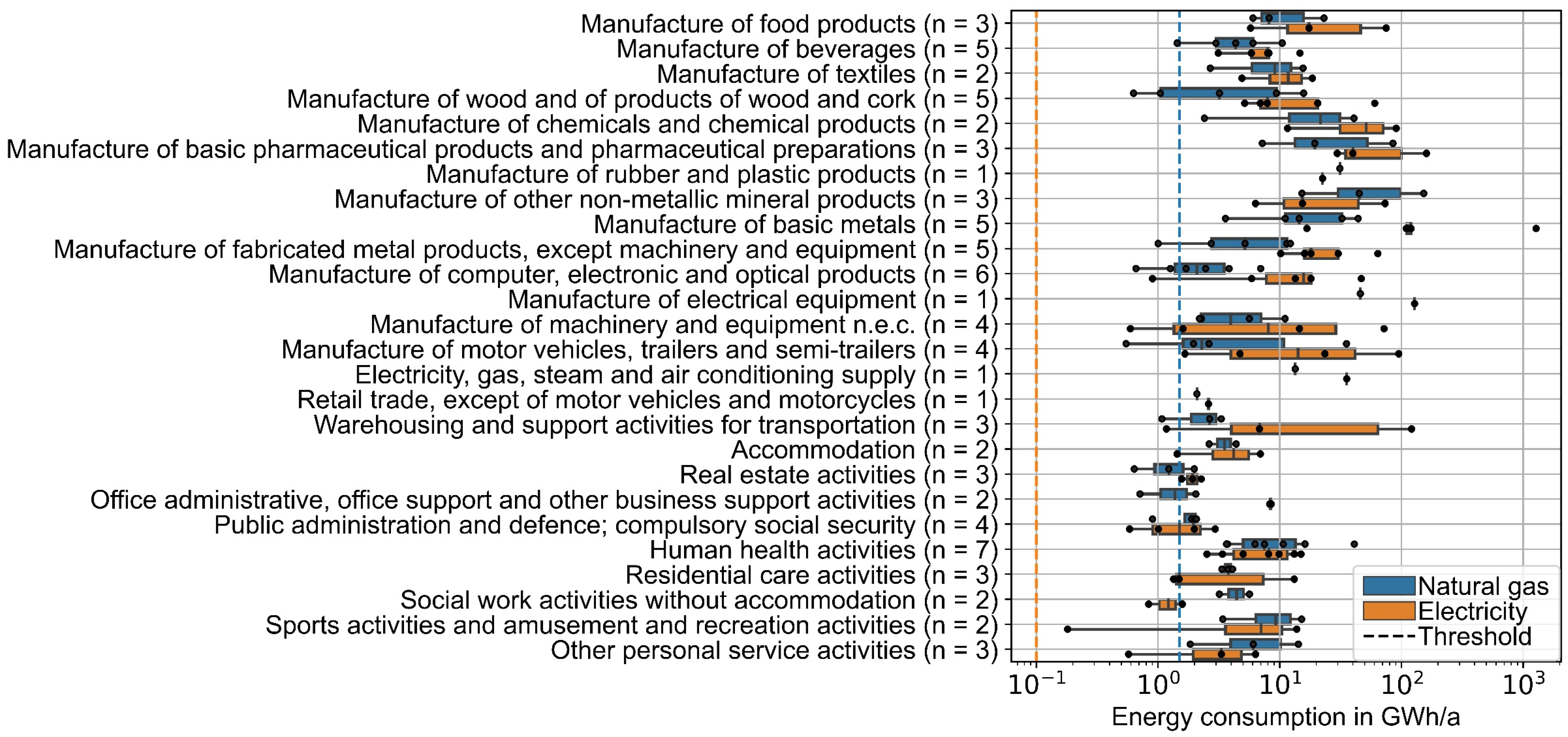Sustainability 14 04033 g001 550