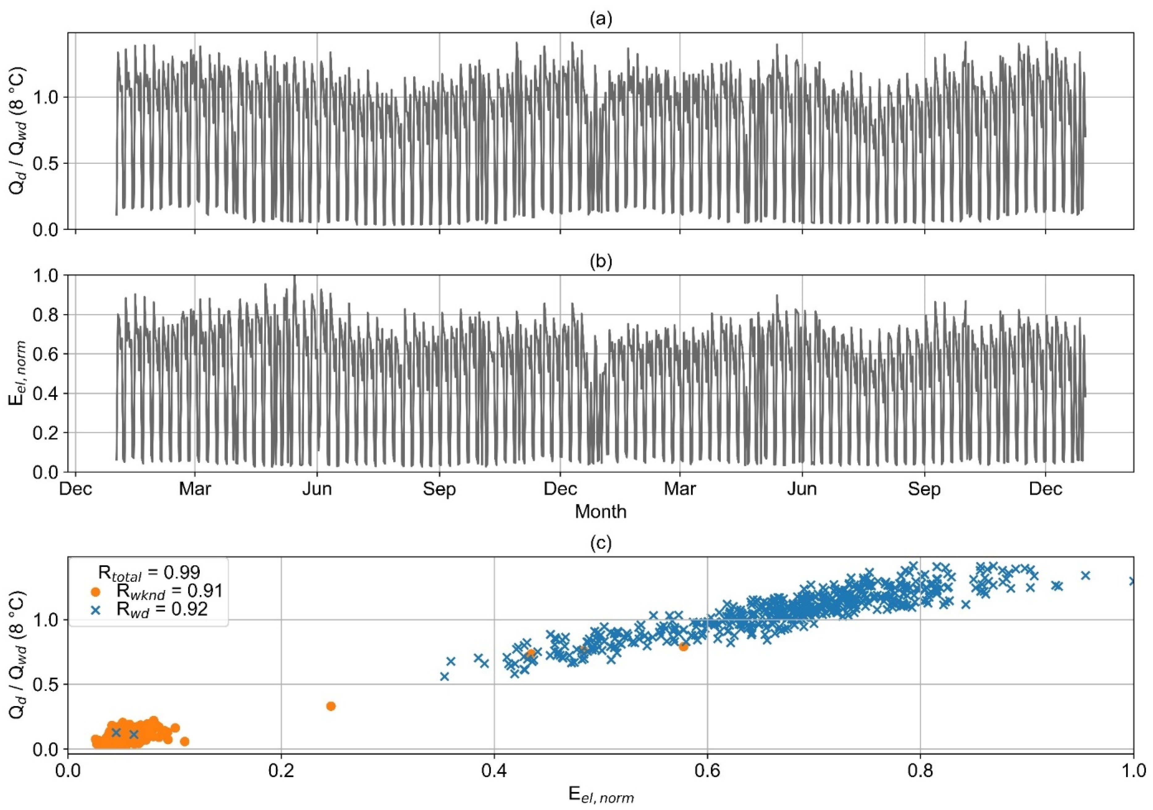 Sustainability 14 04033 g010 550