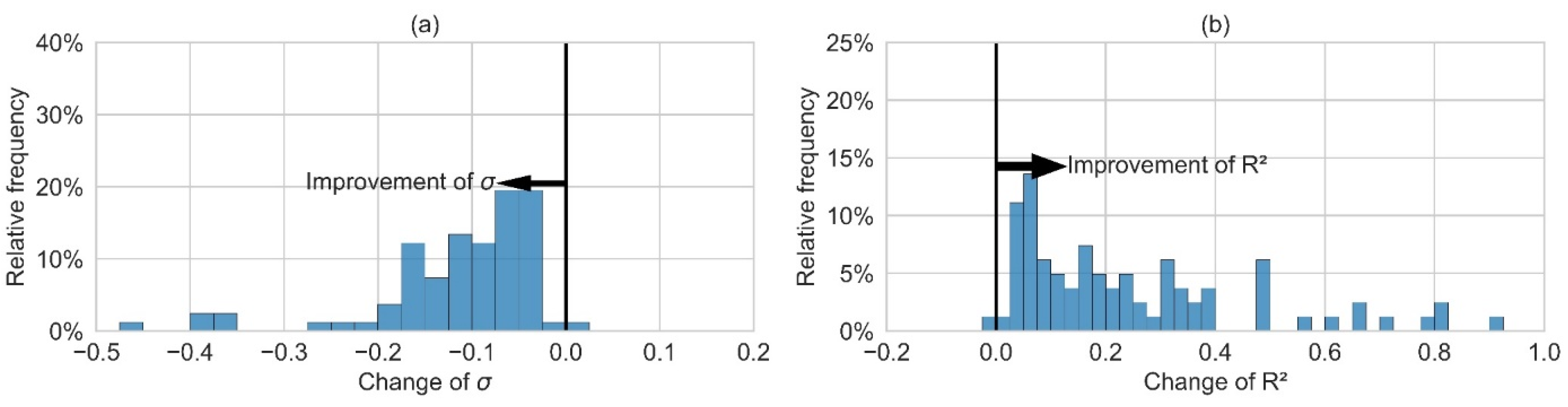 Sustainability 14 04033 g021 550