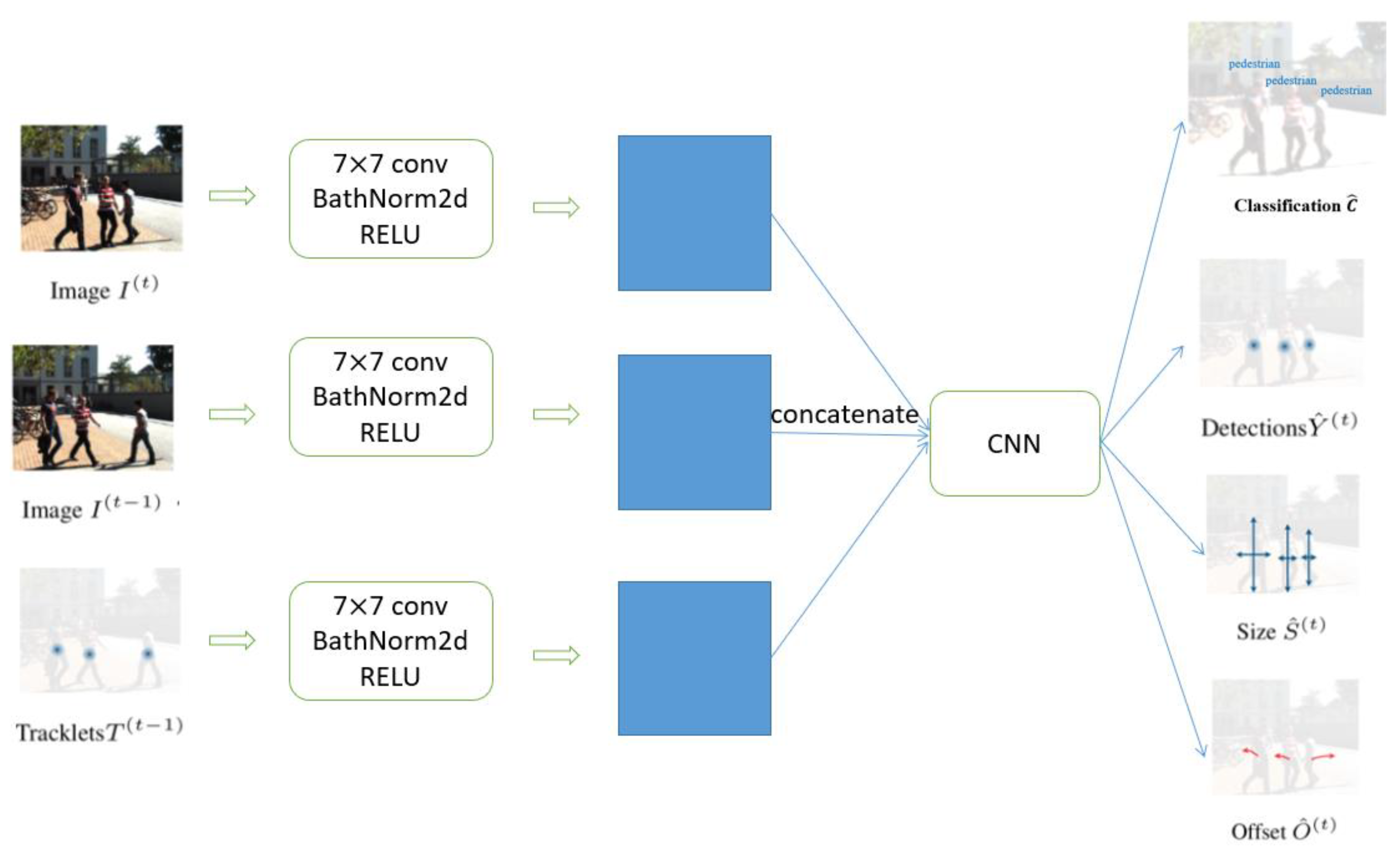 Sustainability 14 04034 g002 Sustainability 14 04034 g002