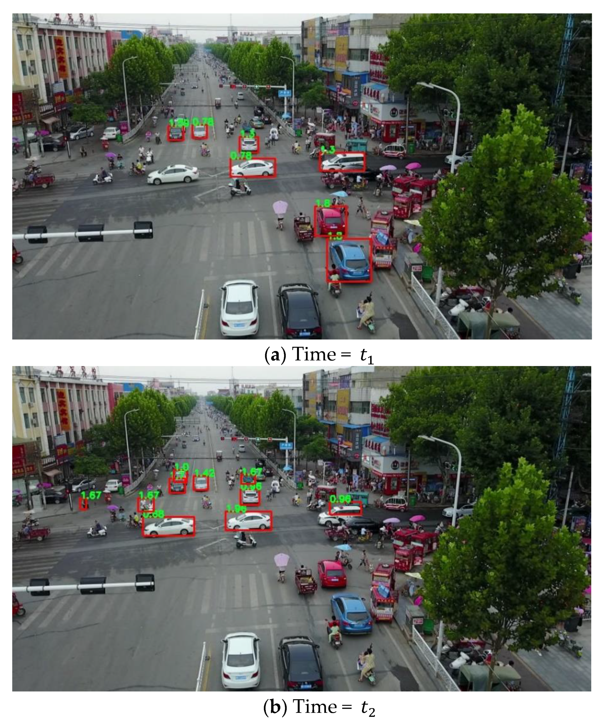 Sustainability 14 04034 g007a Sustainability 14 04034 g007a