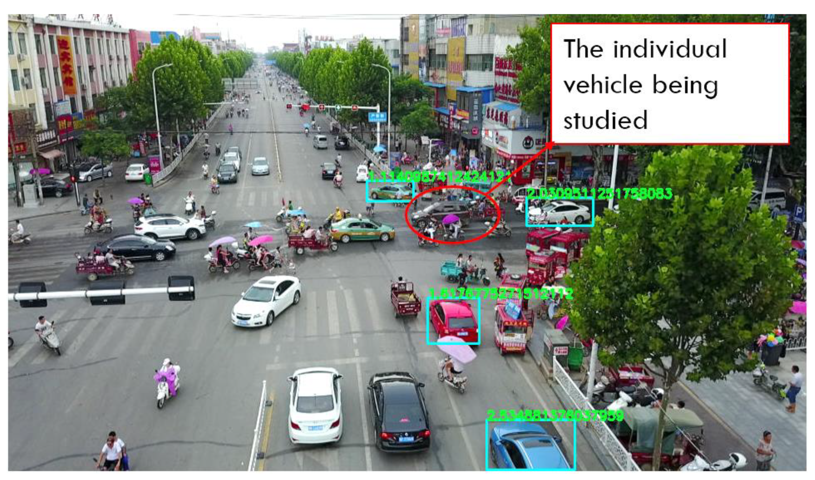 Sustainability 14 04034 g008 Sustainability 14 04034 g008