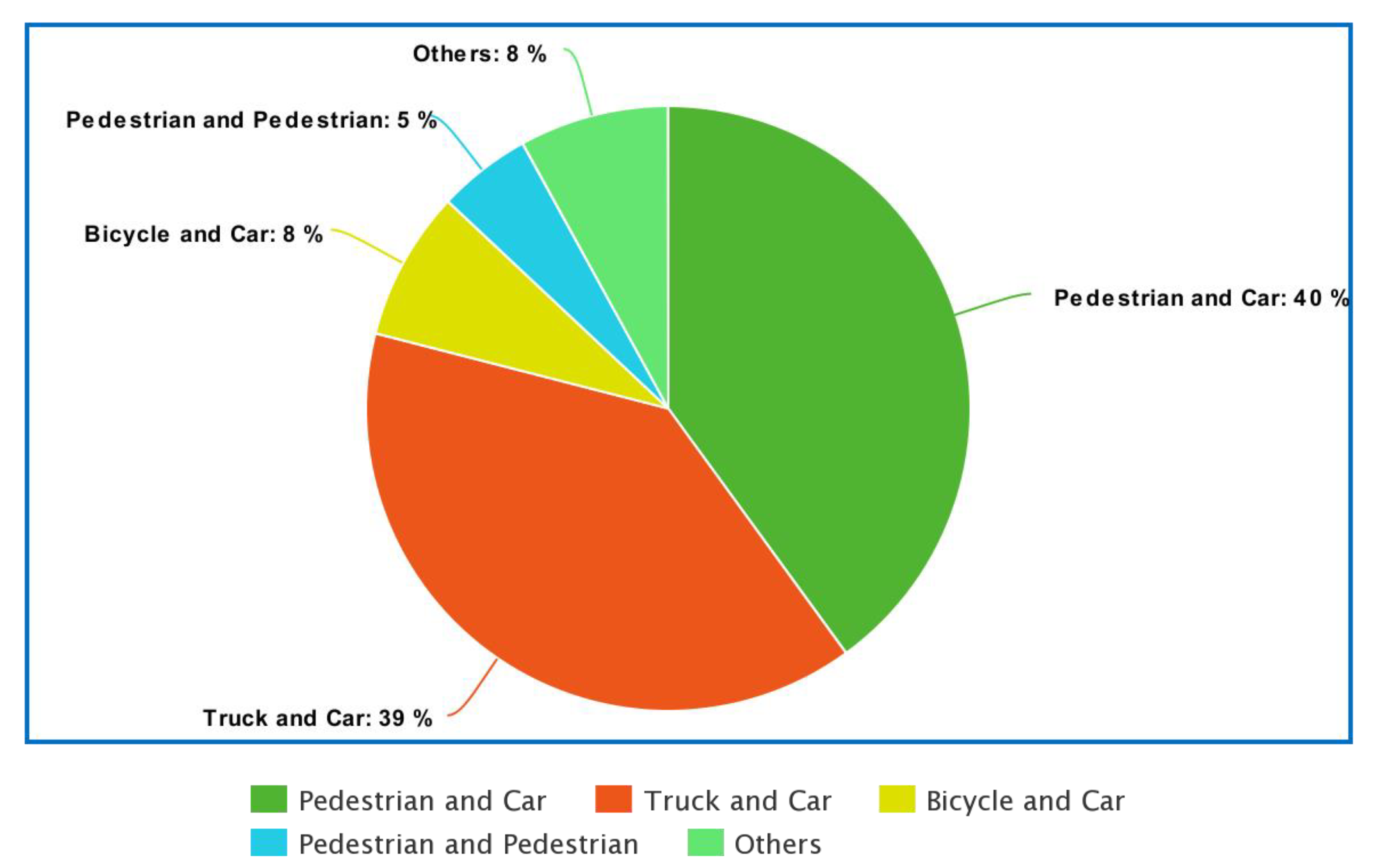 Sustainability 14 04034 g009 Sustainability 14 04034 g009