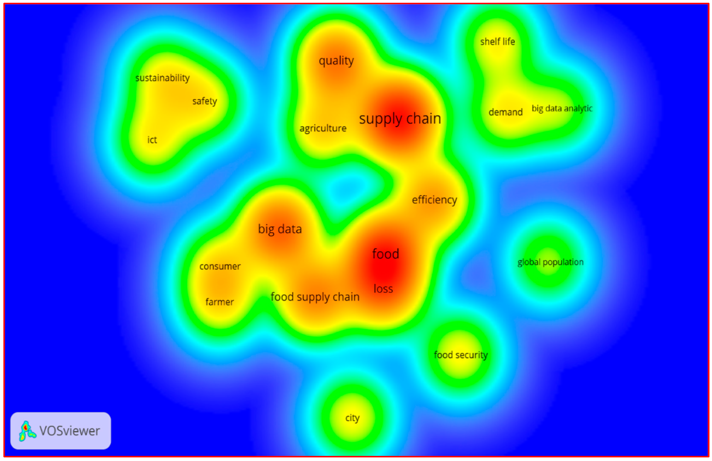 Sustainability 14 04035 g002