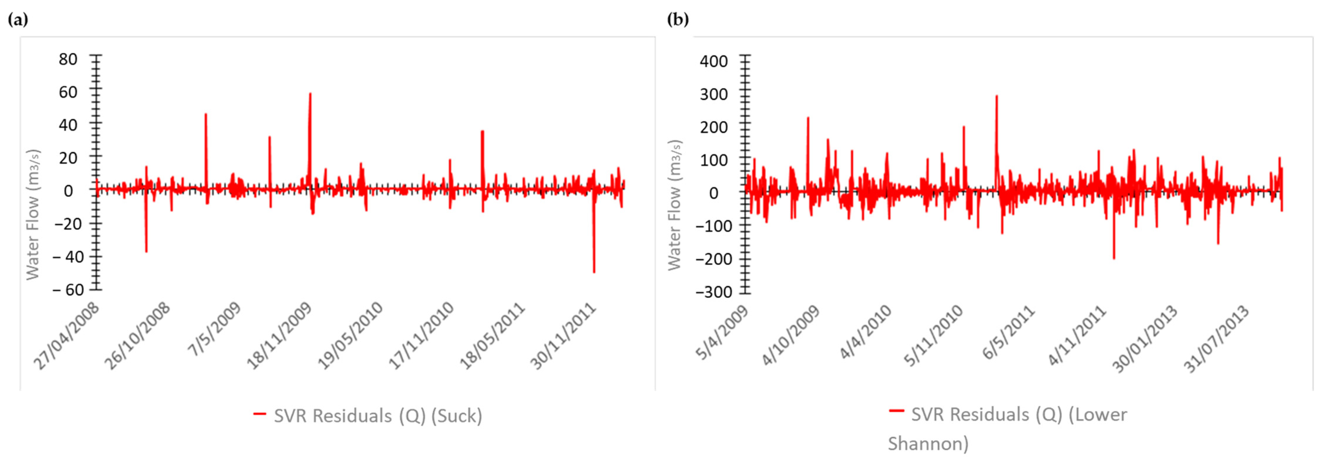 Sustainability 14 04037 g009