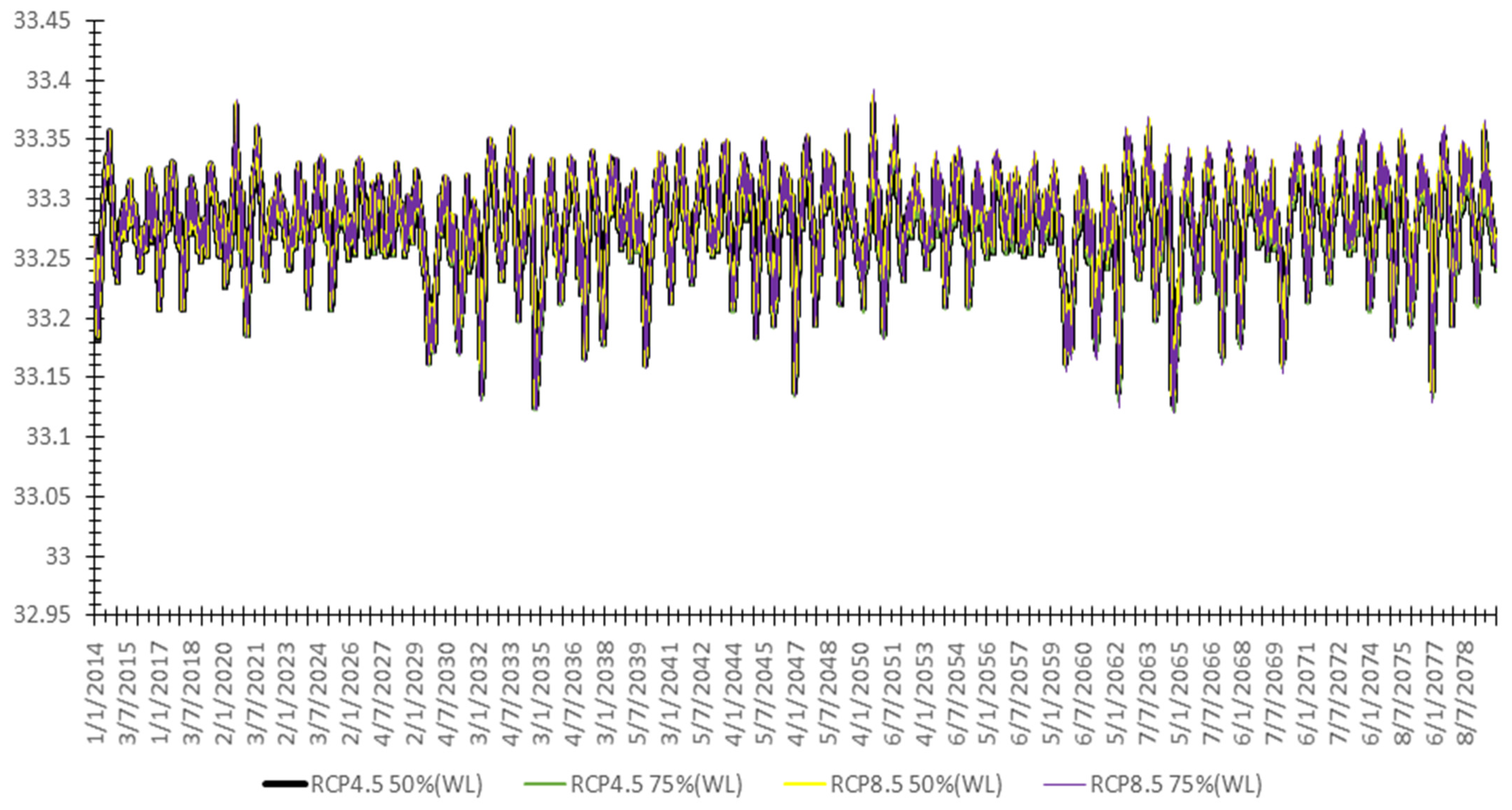 Sustainability 14 04037 g016