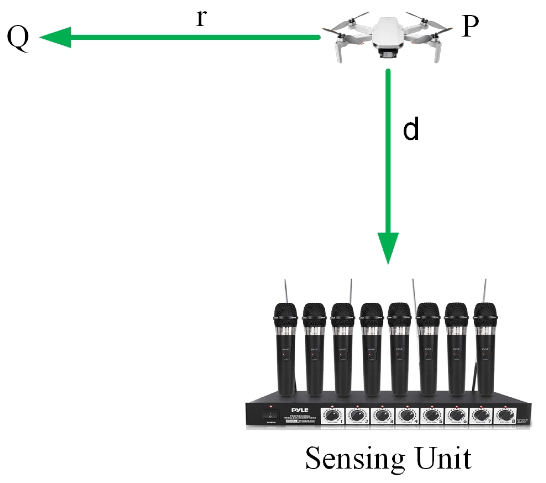 Sustainability 14 04041 g003