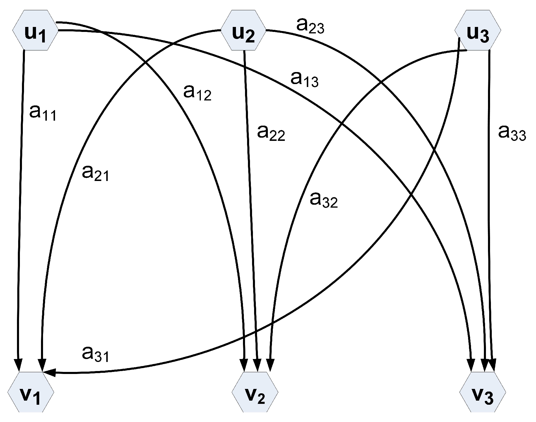 Sustainability 14 04041 g004