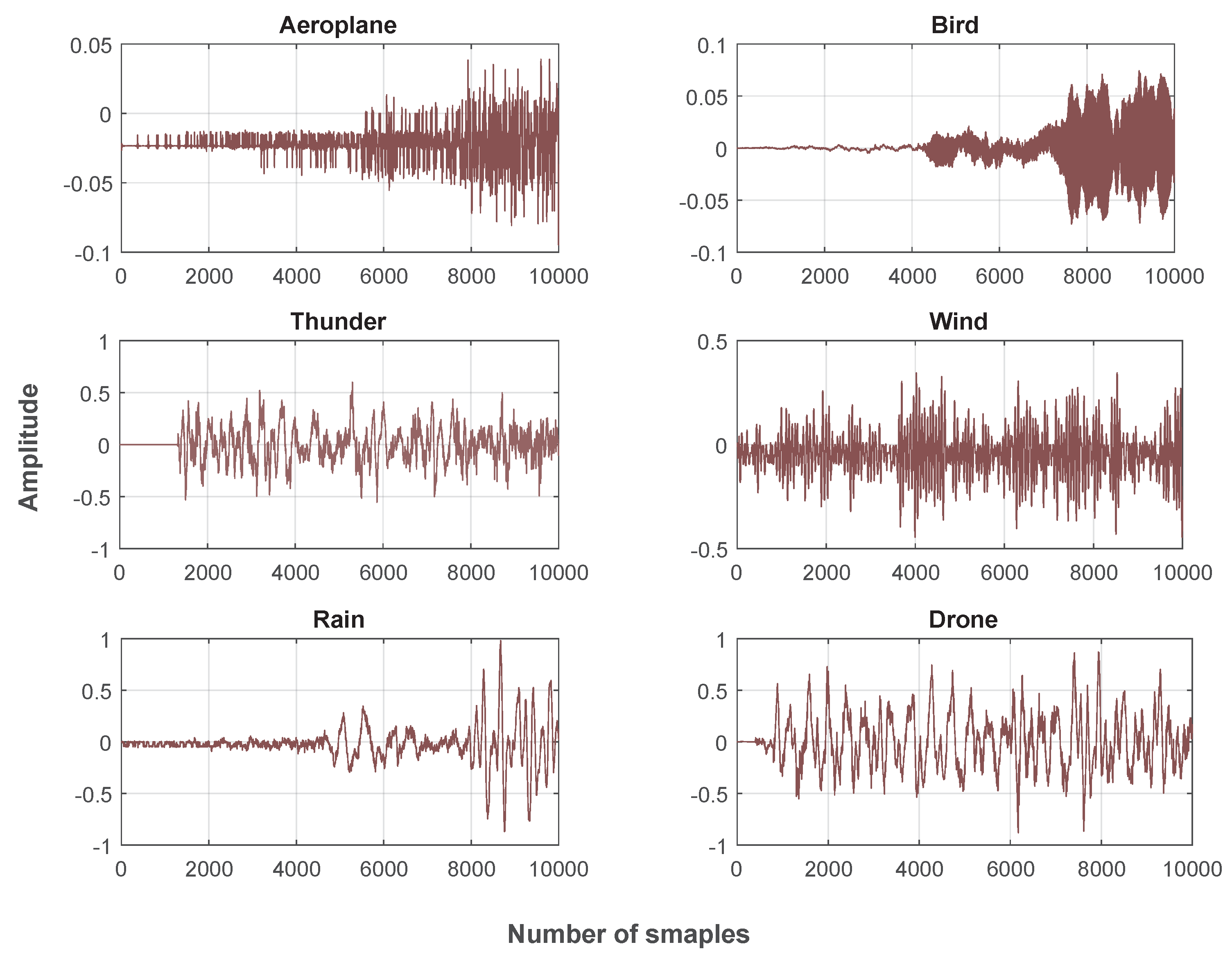 Sustainability 14 04041 g007