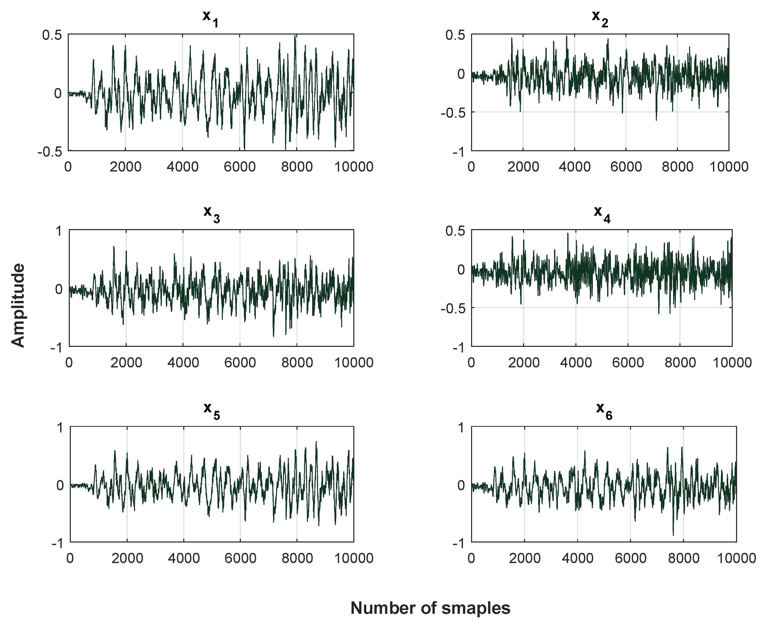 Sustainability 14 04041 g008