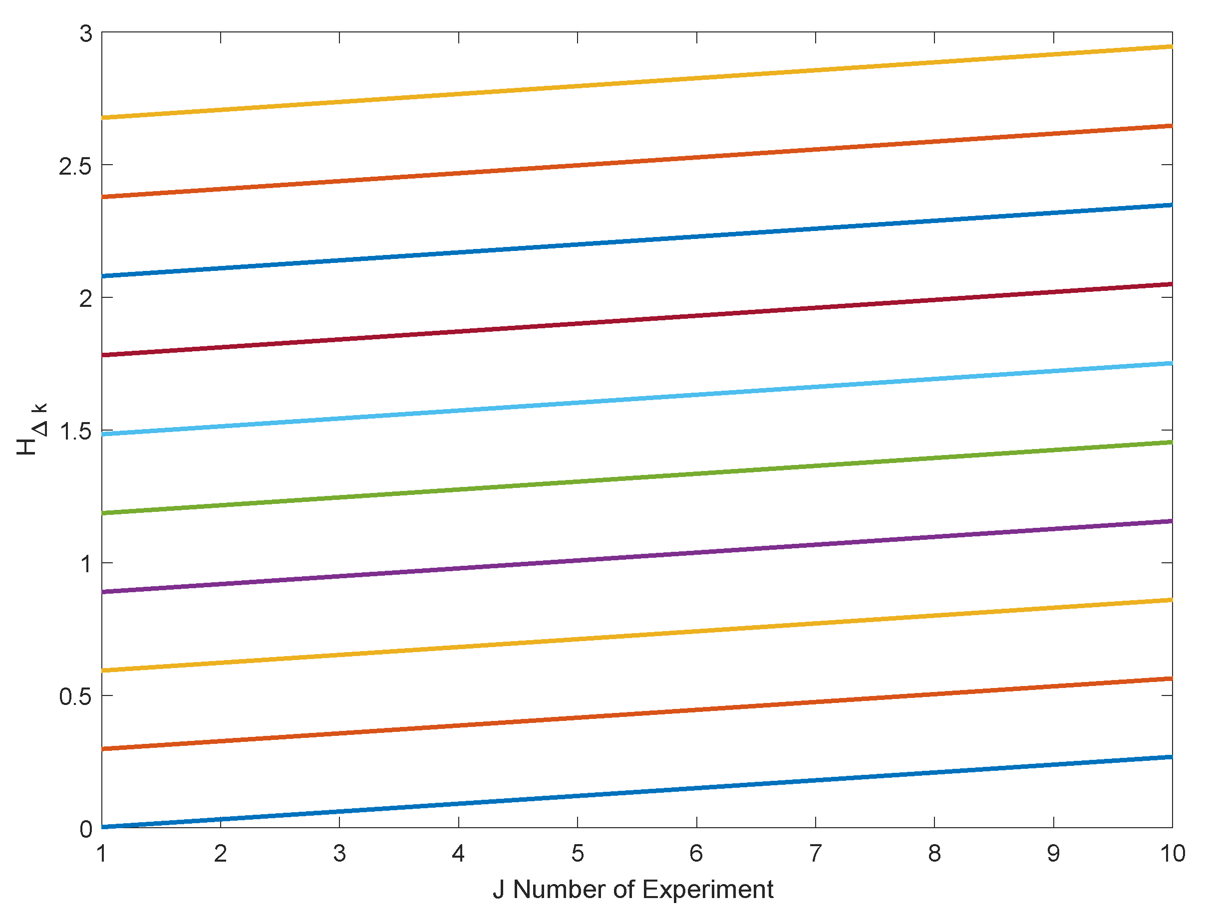 Sustainability 14 04041 g009