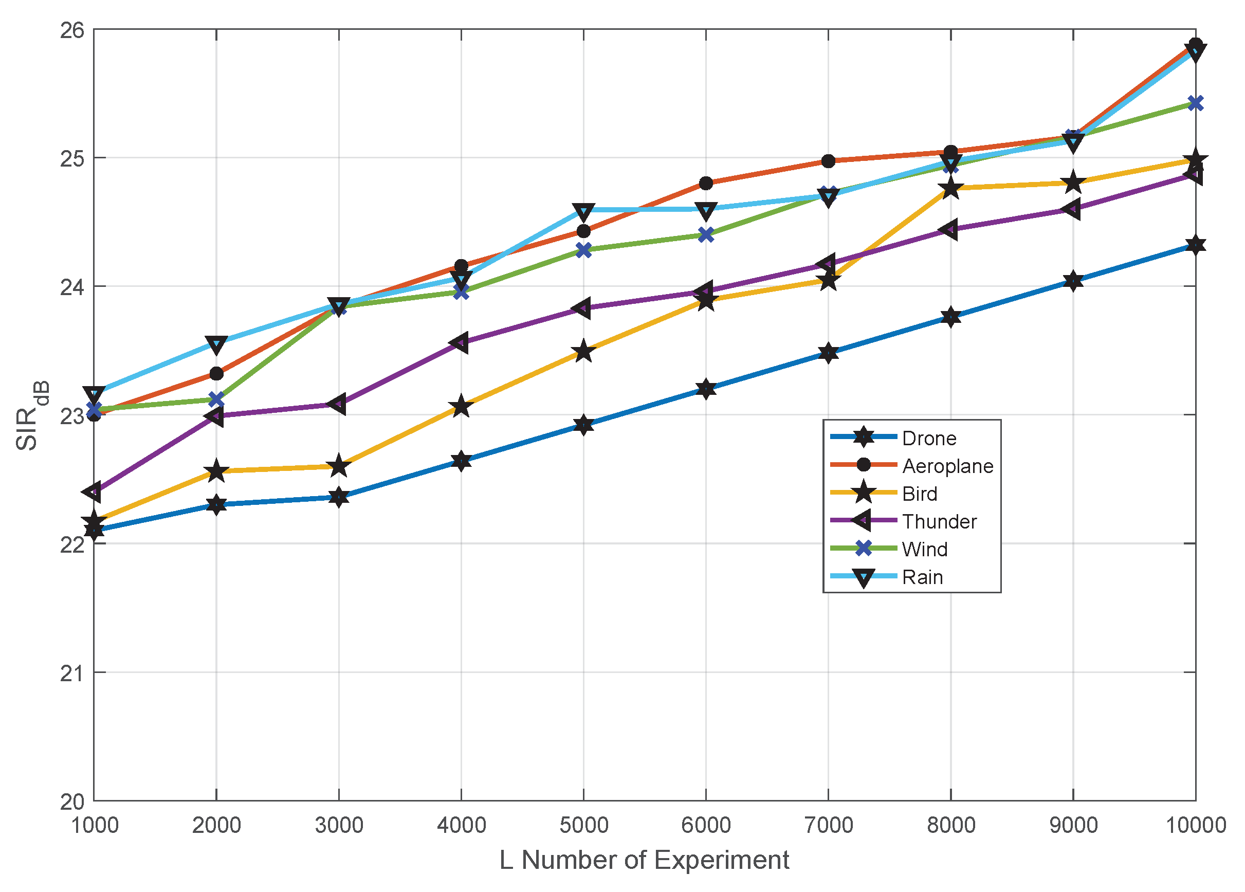 Sustainability 14 04041 g012