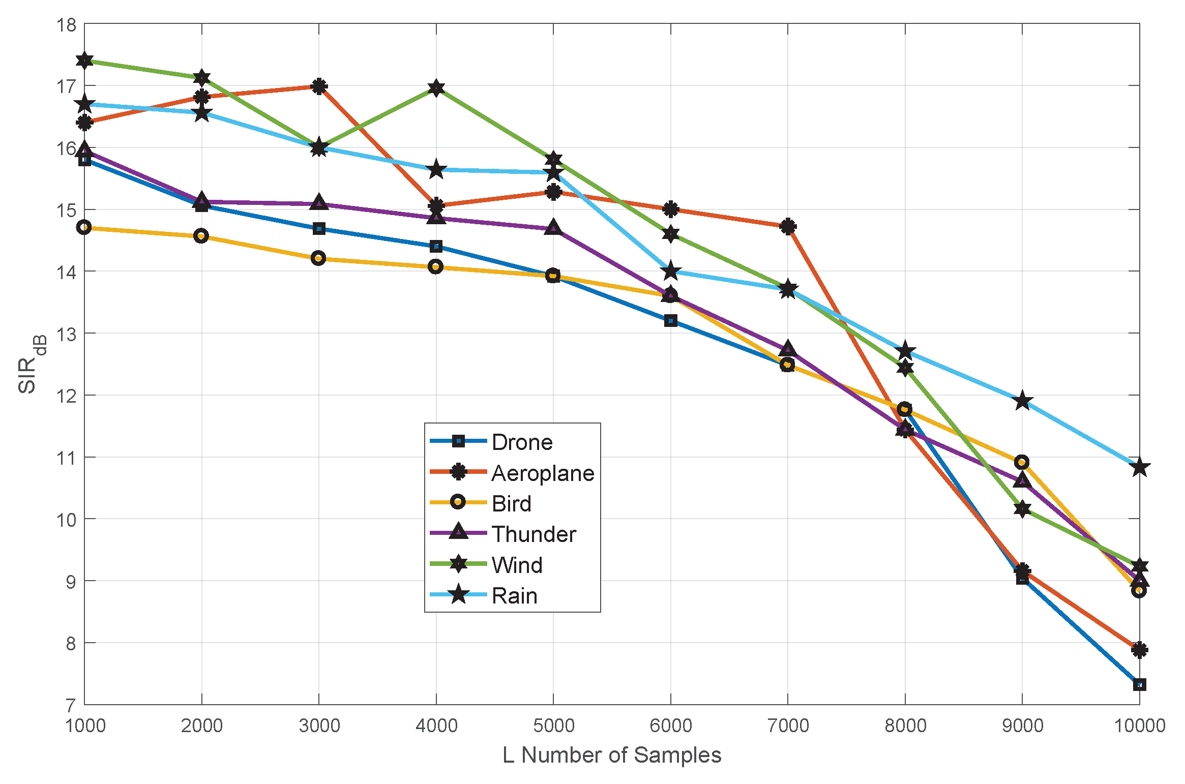 Sustainability 14 04041 g013