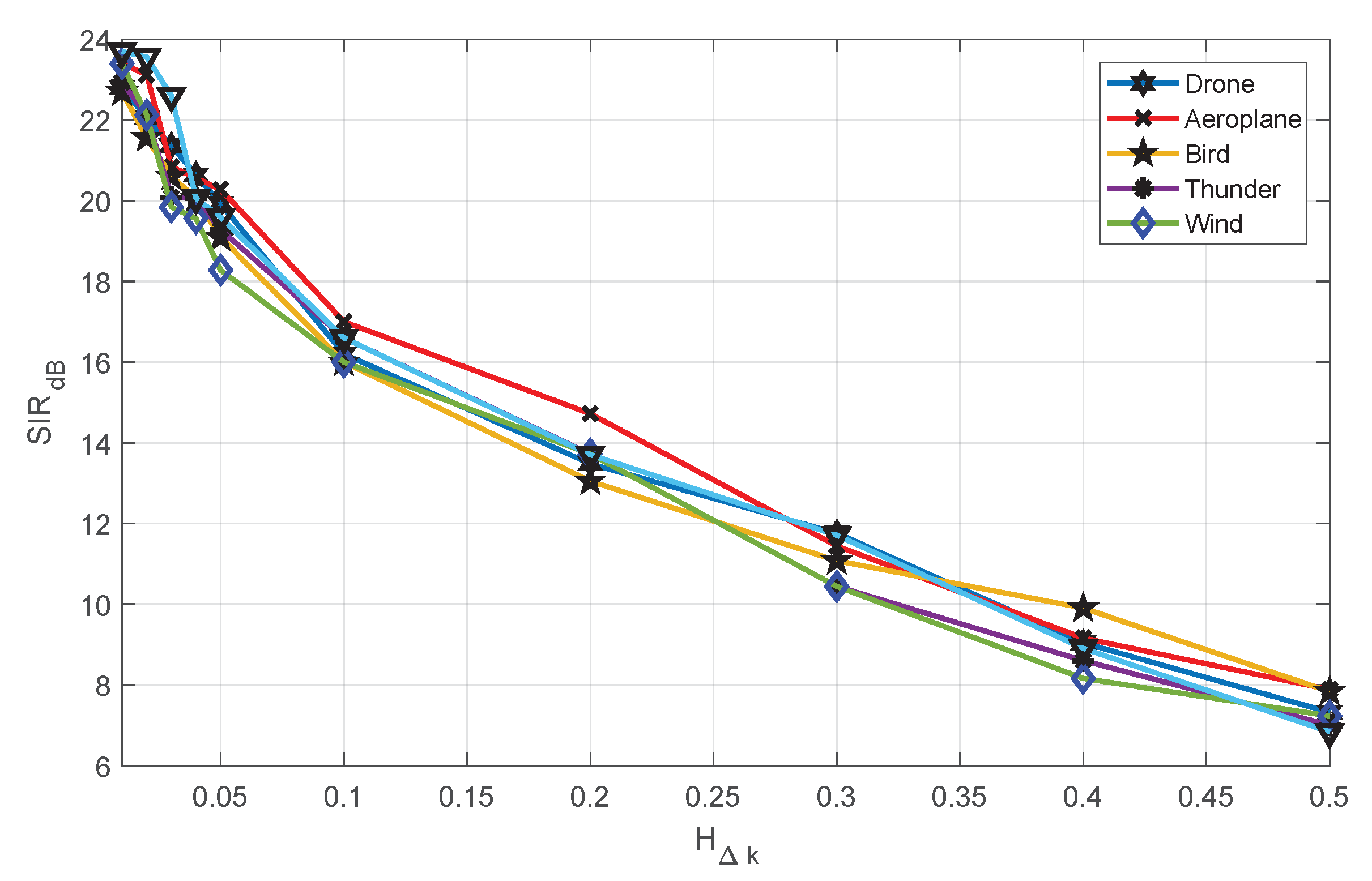 Sustainability 14 04041 g014