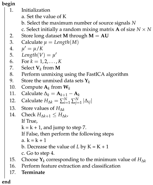 Sustainability 14 04041 i001