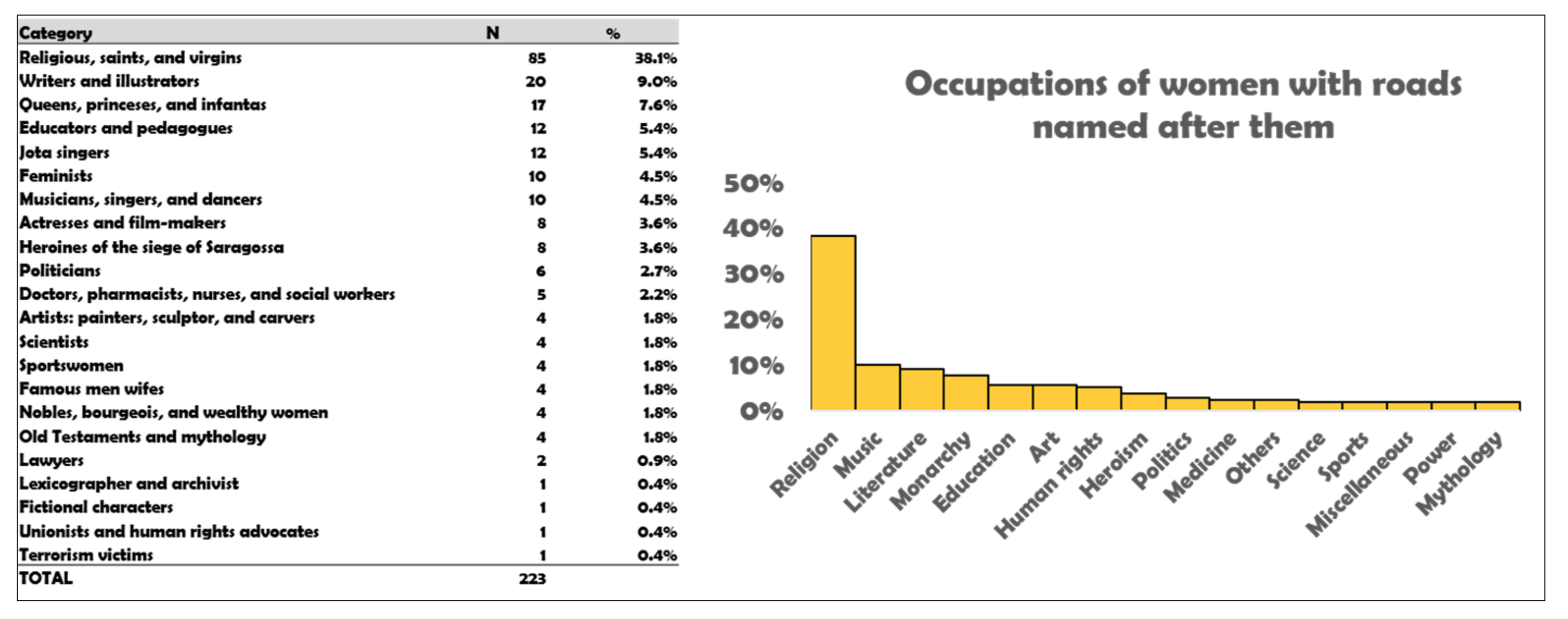 Sustainability 14 04042 g009