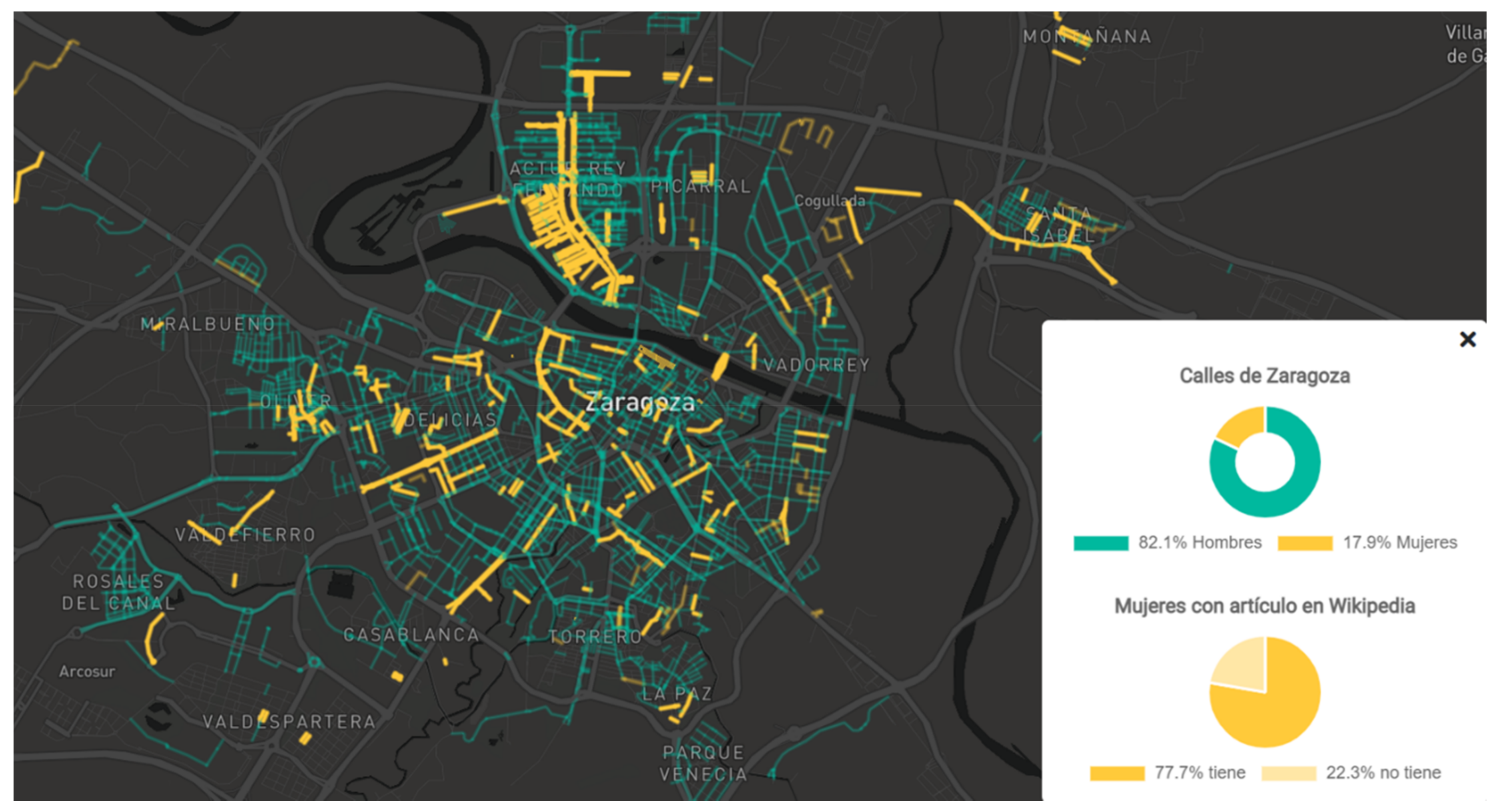 Sustainability 14 04042 g010