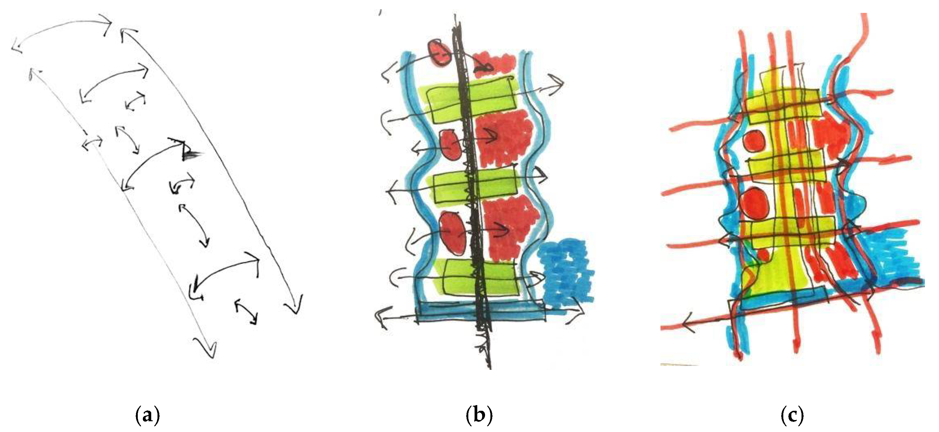 Sustainability 14 04044 g016