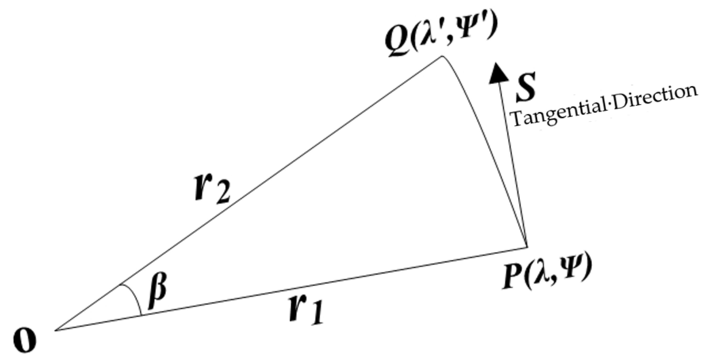Sustainability 14 04047 g001 Sustainability 14 04047 g001