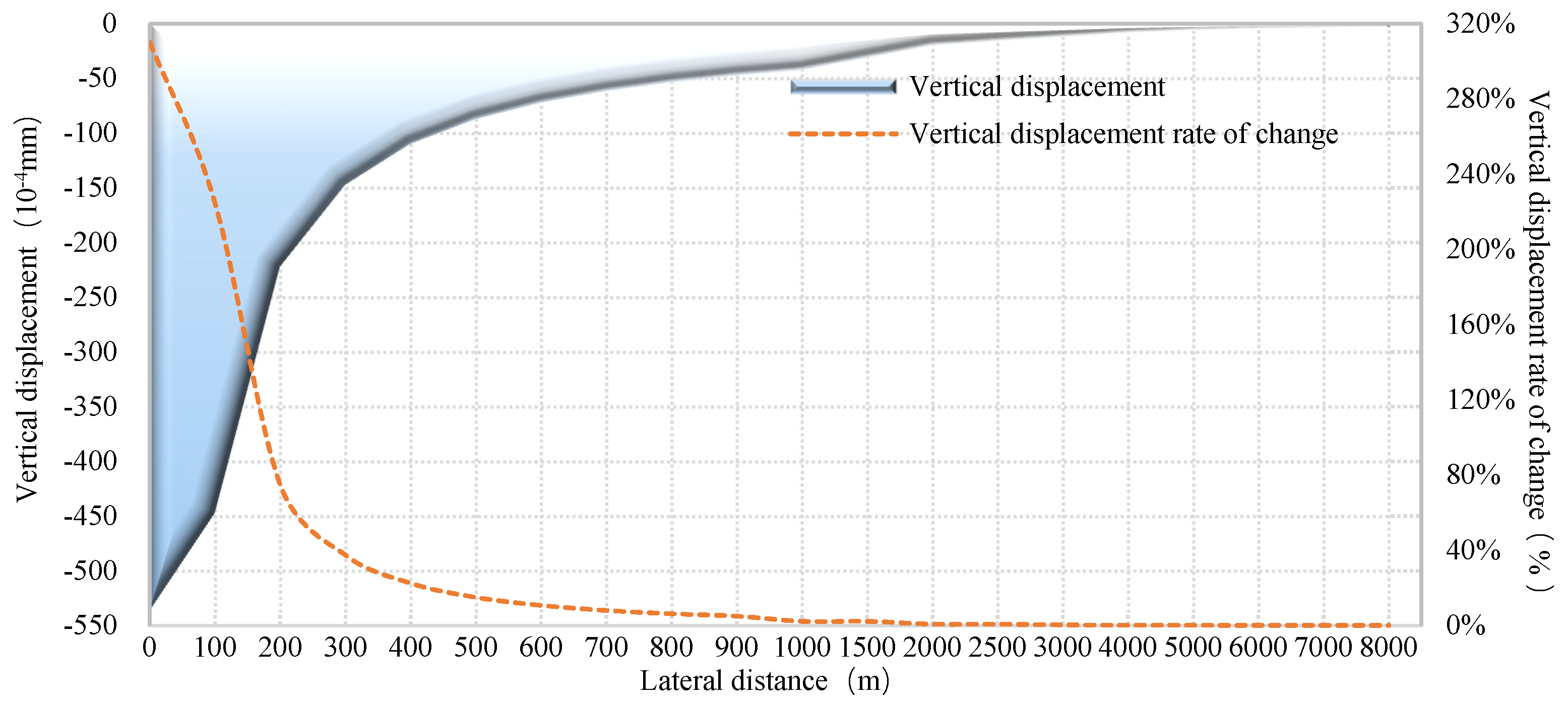 Sustainability 14 04047 g005 Sustainability 14 04047 g005
