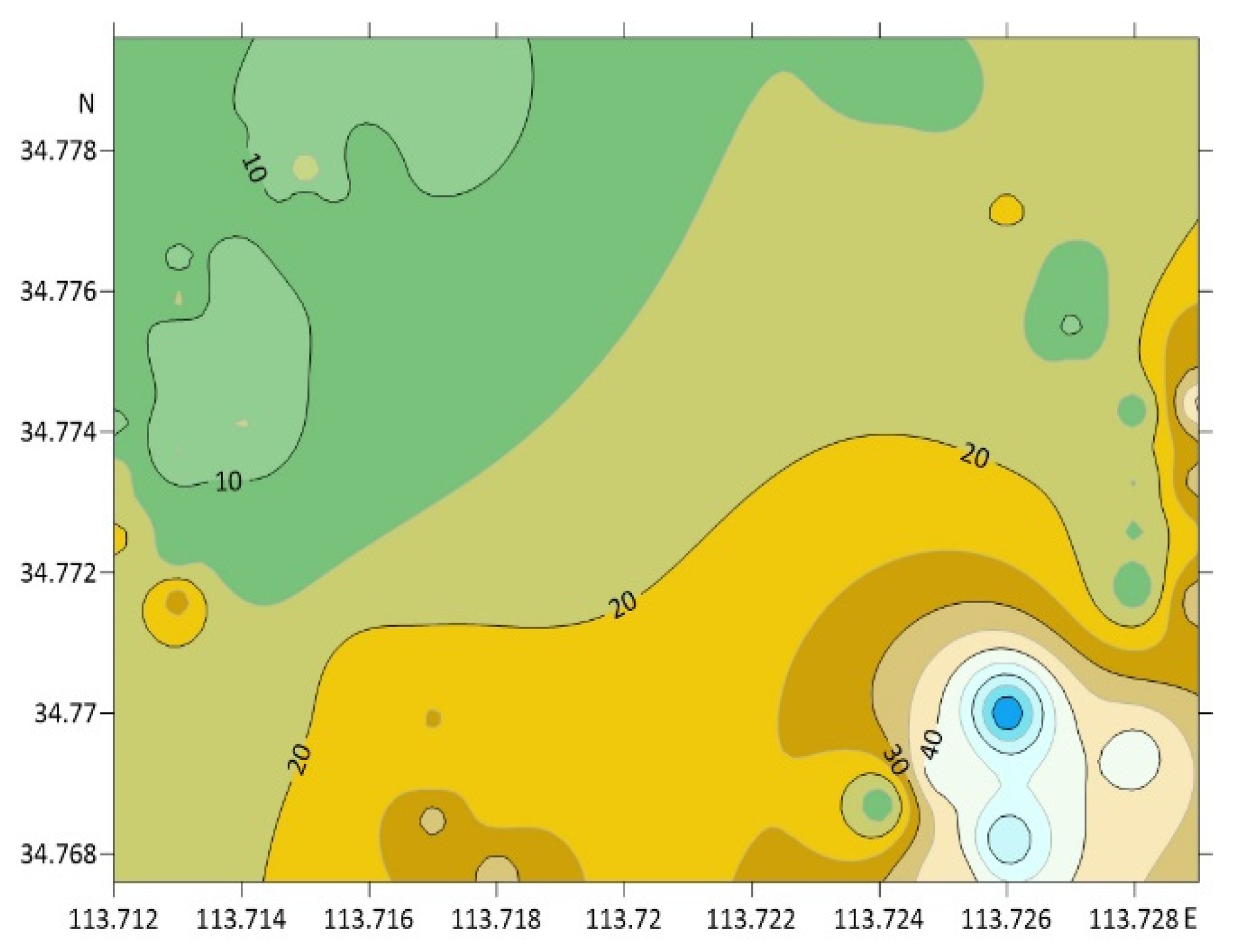 Sustainability 14 04047 g007 Sustainability 14 04047 g007