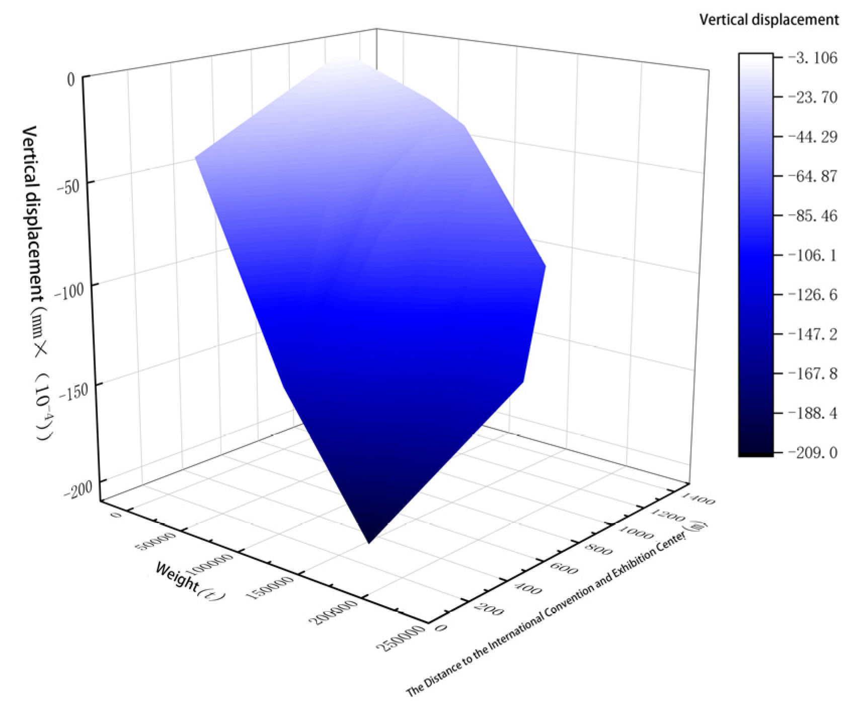 Sustainability 14 04047 g009 Sustainability 14 04047 g009